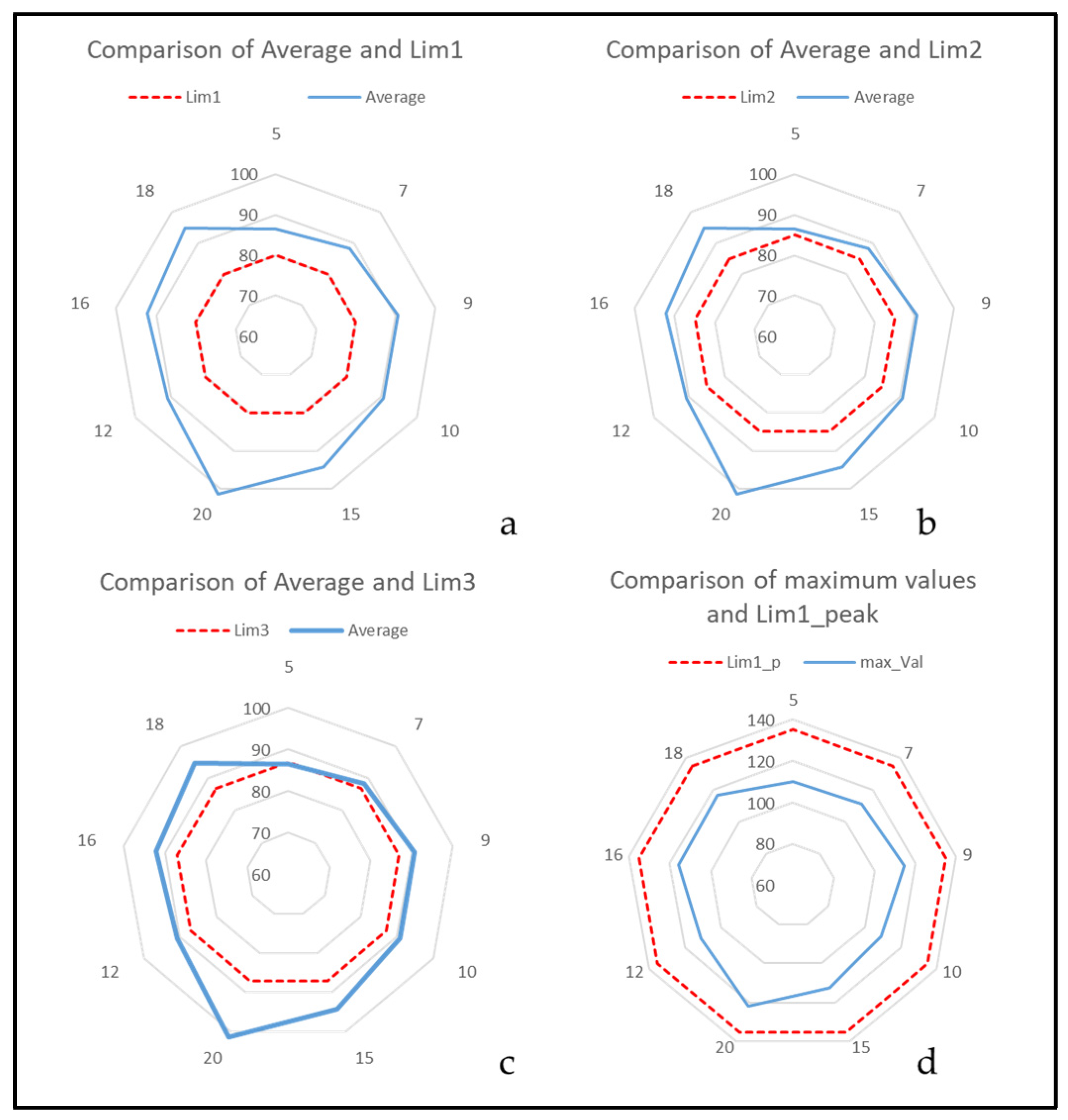 Applsci 14 02496 g003