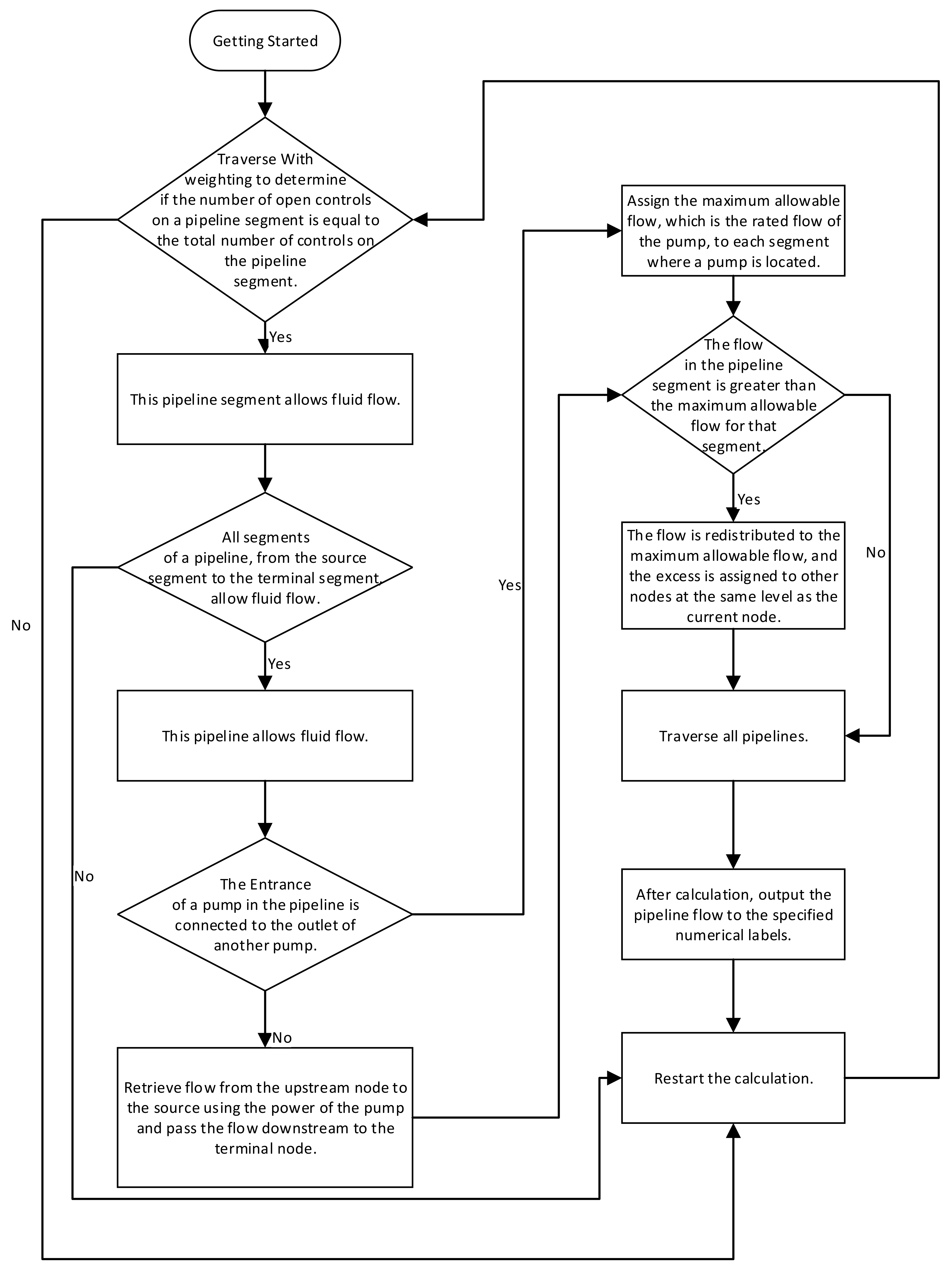 Applsci 14 02497 g005