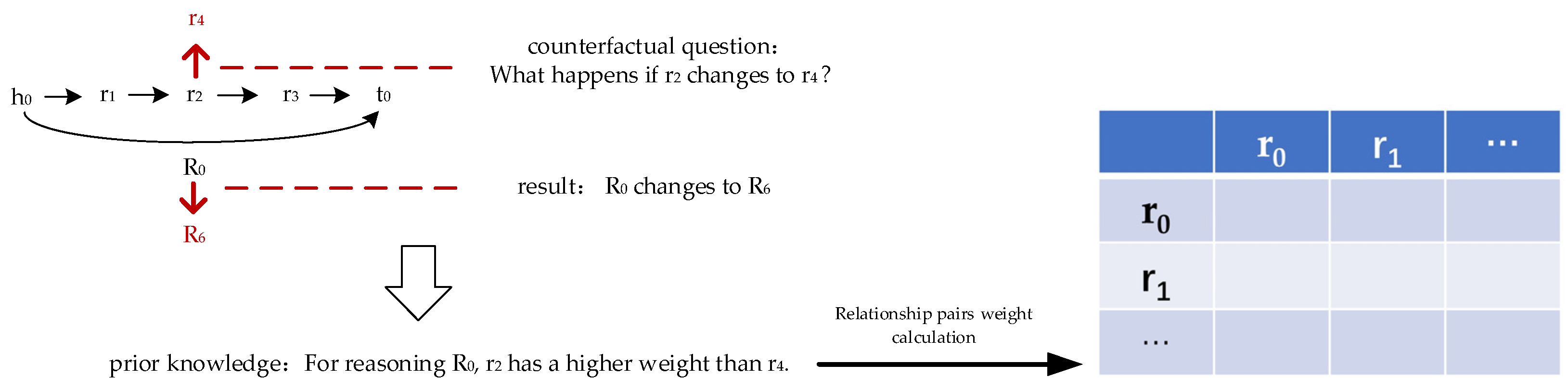 Applsci 14 02498 g003