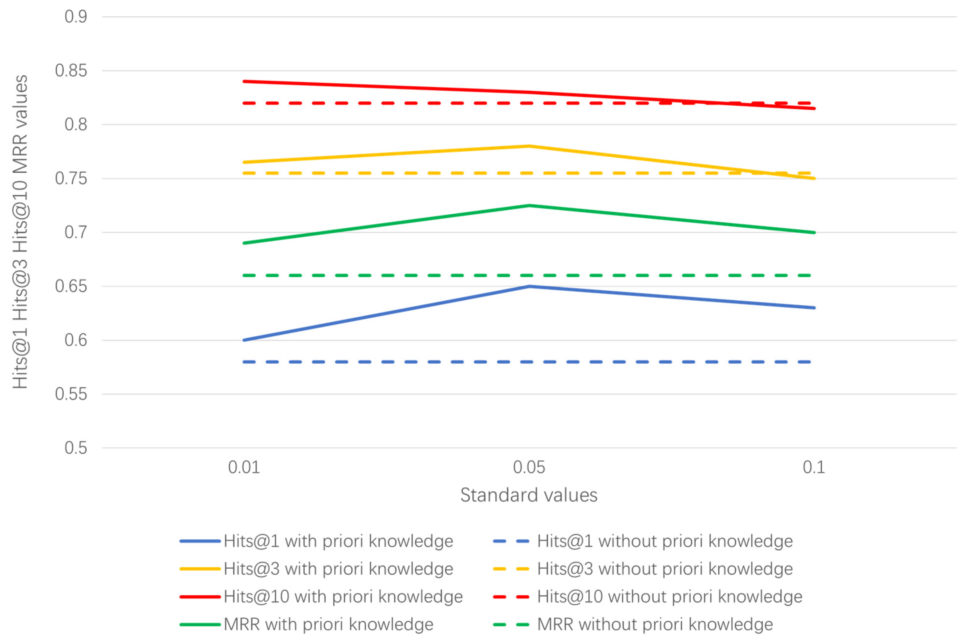 Applsci 14 02498 g004
