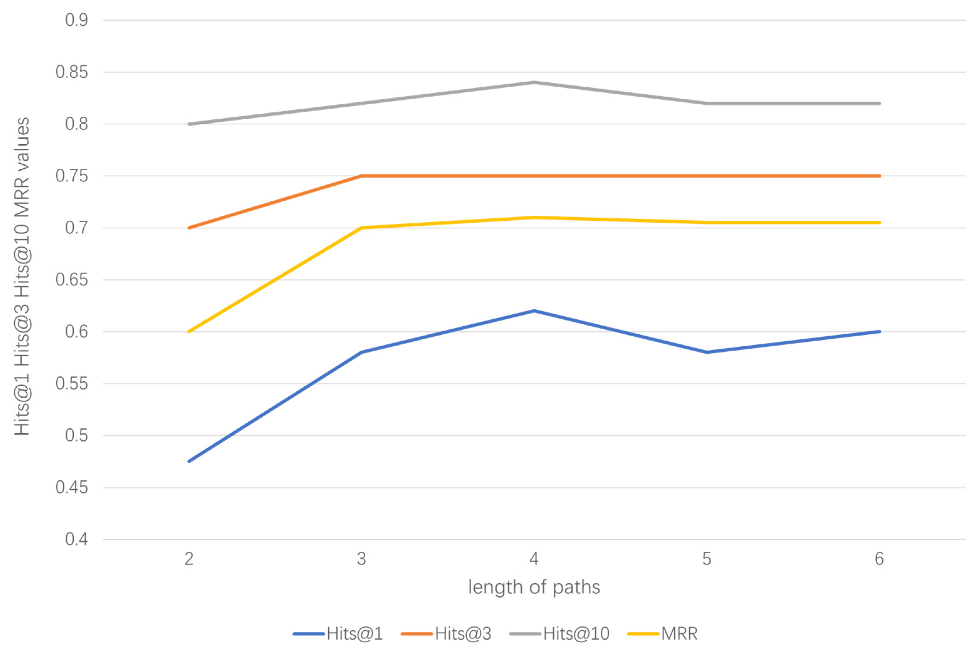 Applsci 14 02498 g006