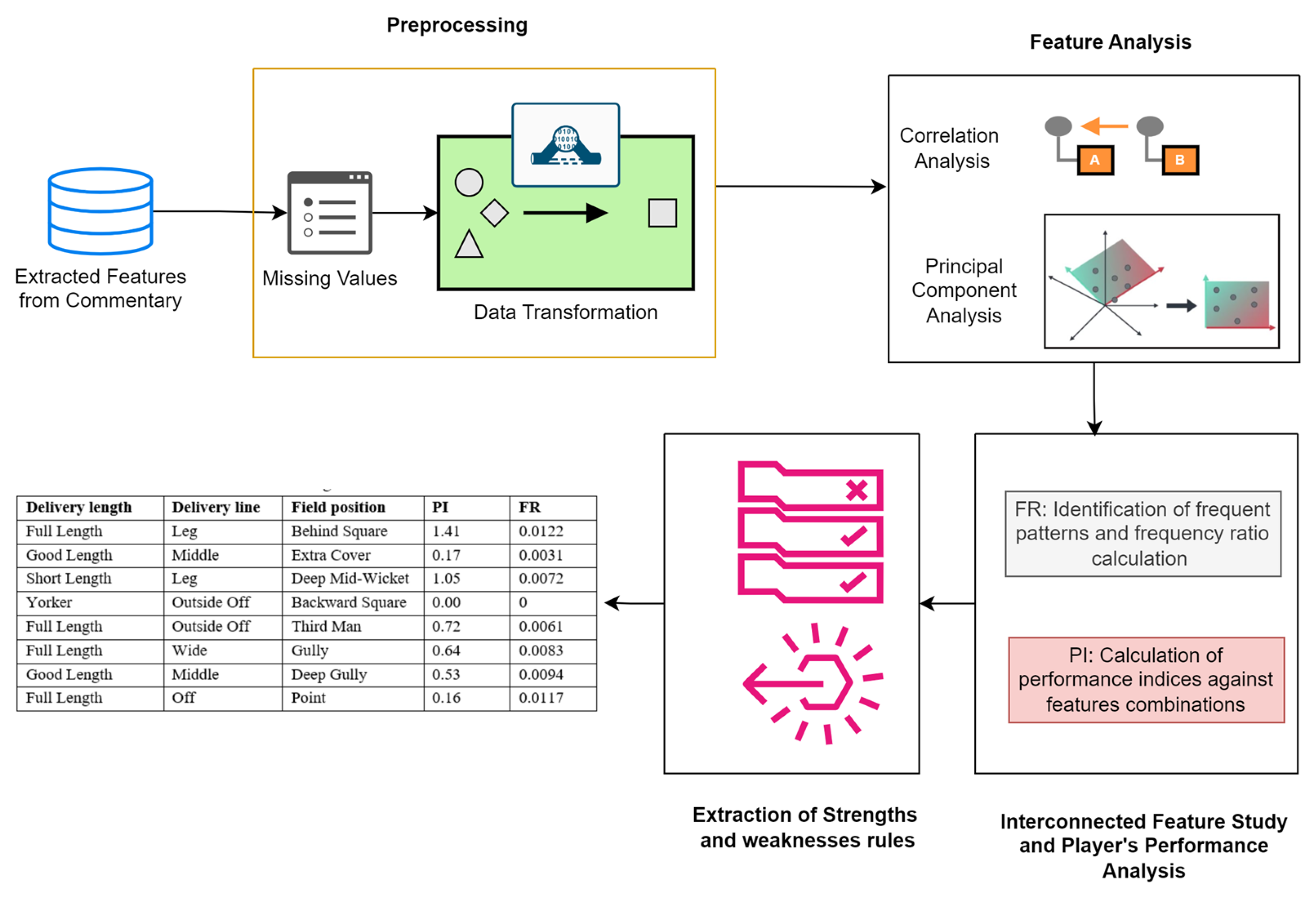 Applsci 14 02500 g003