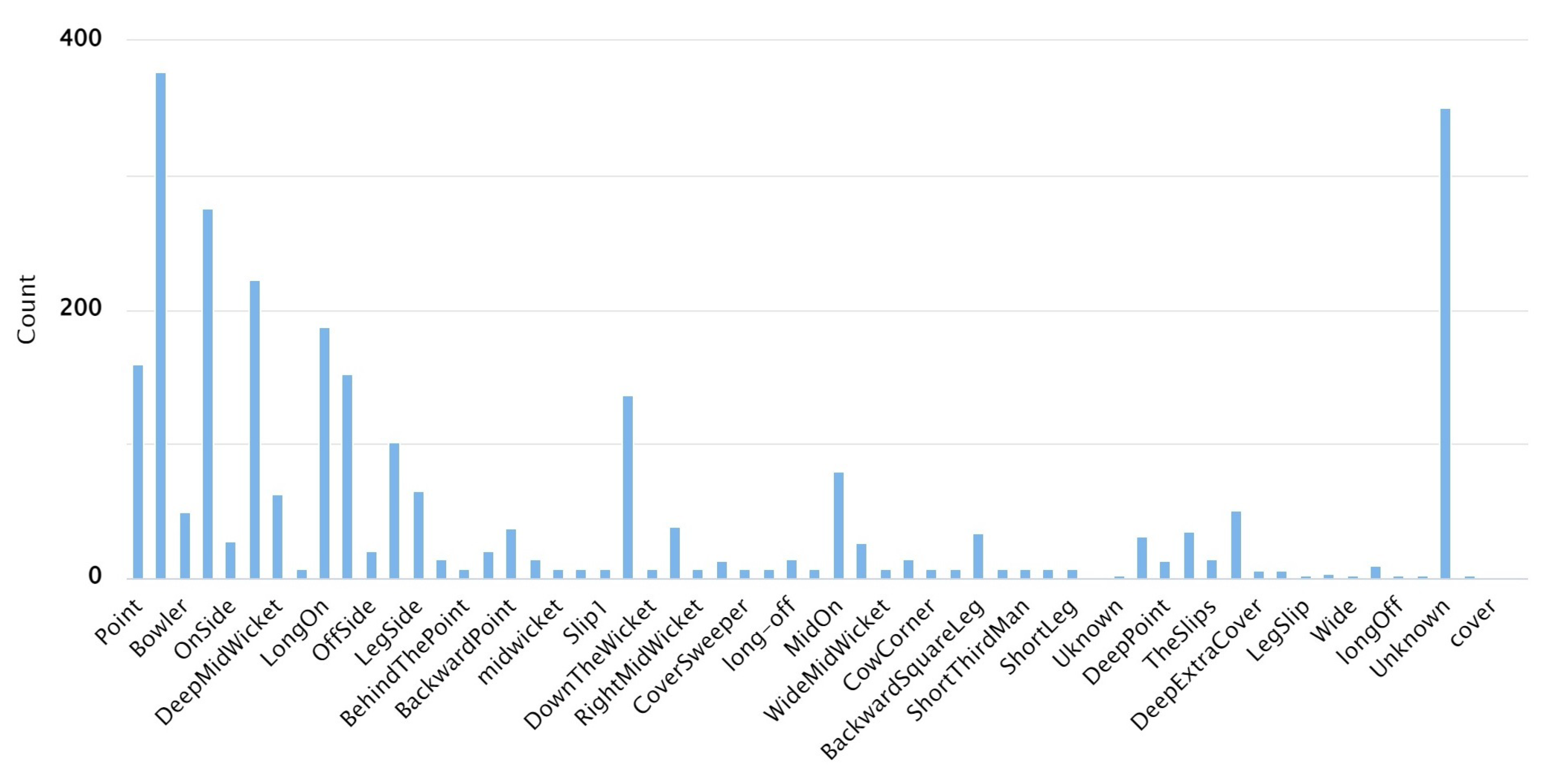 Applsci 14 02500 g008