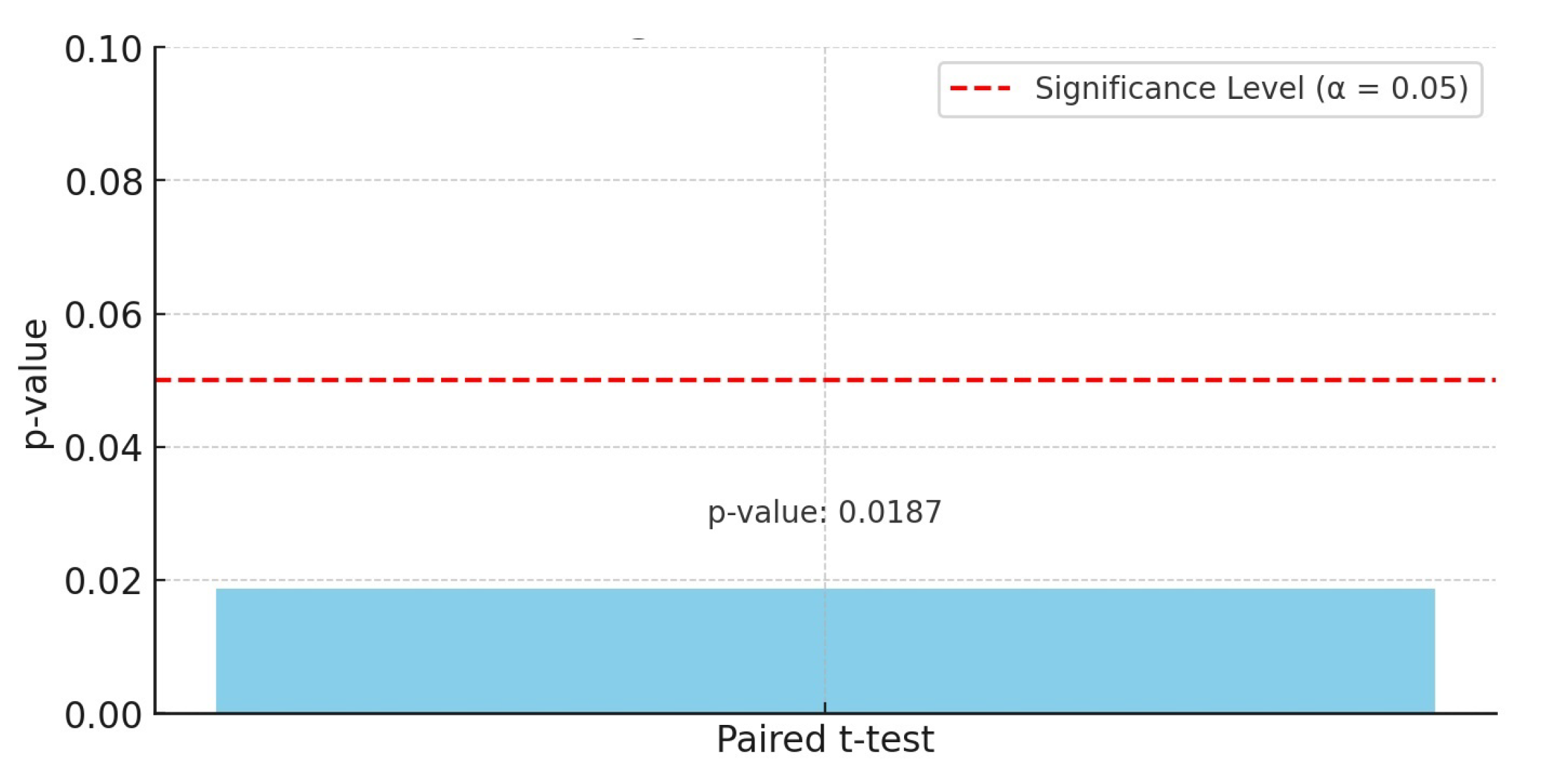 Applsci 14 02500 g017