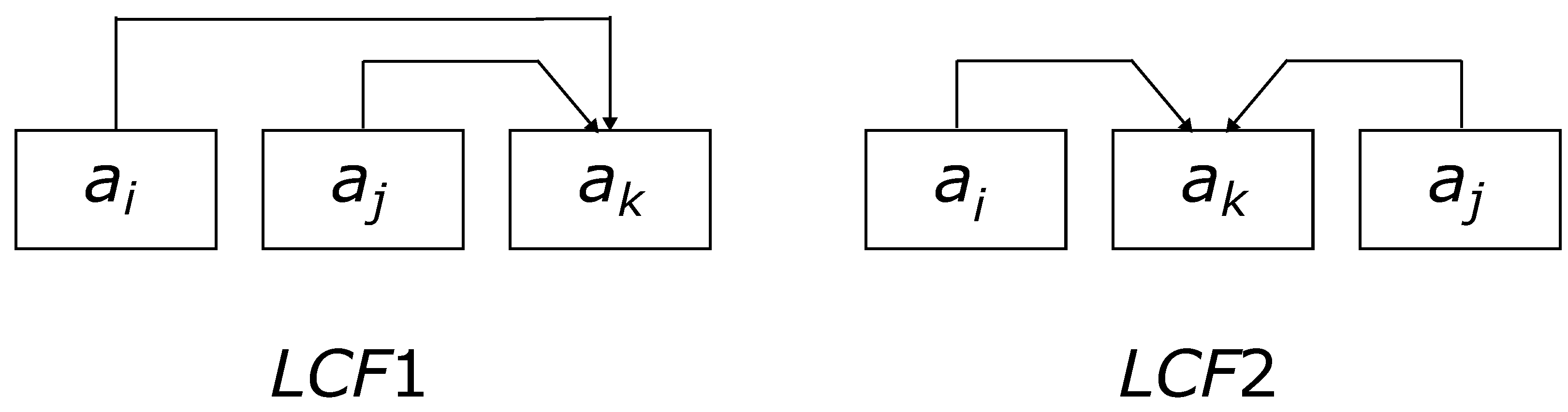 Applsci 14 02501 g002