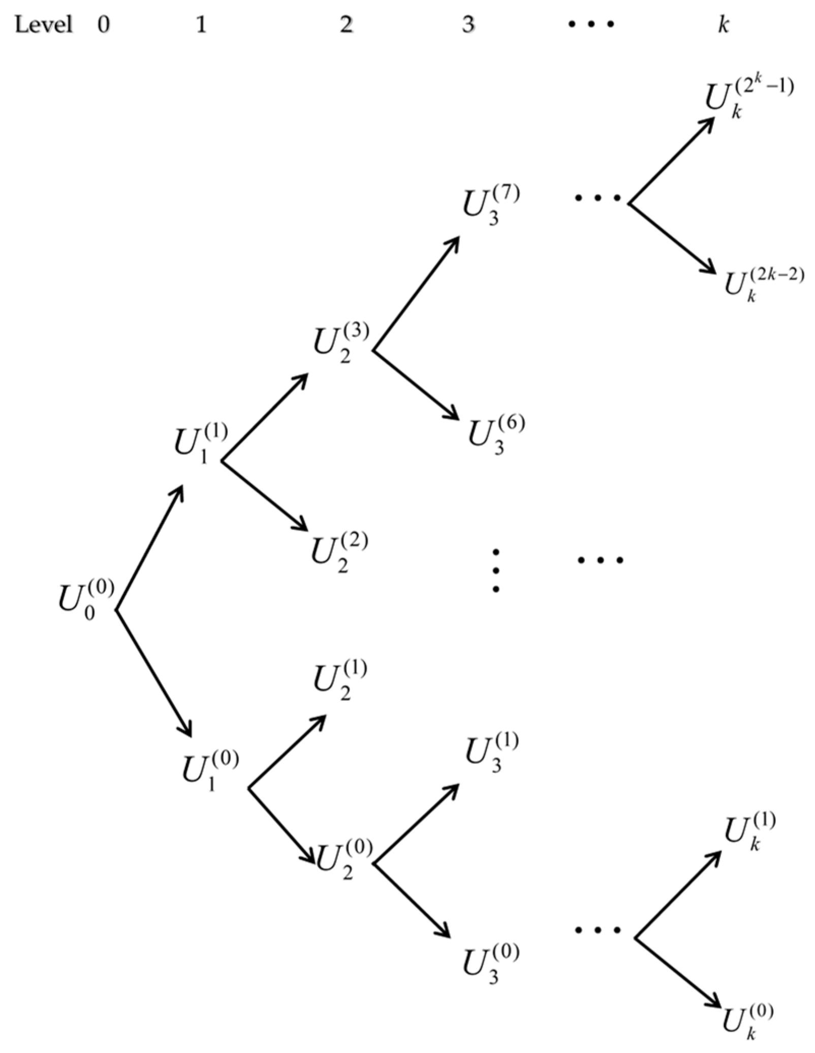 Applsci 14 02503 g001