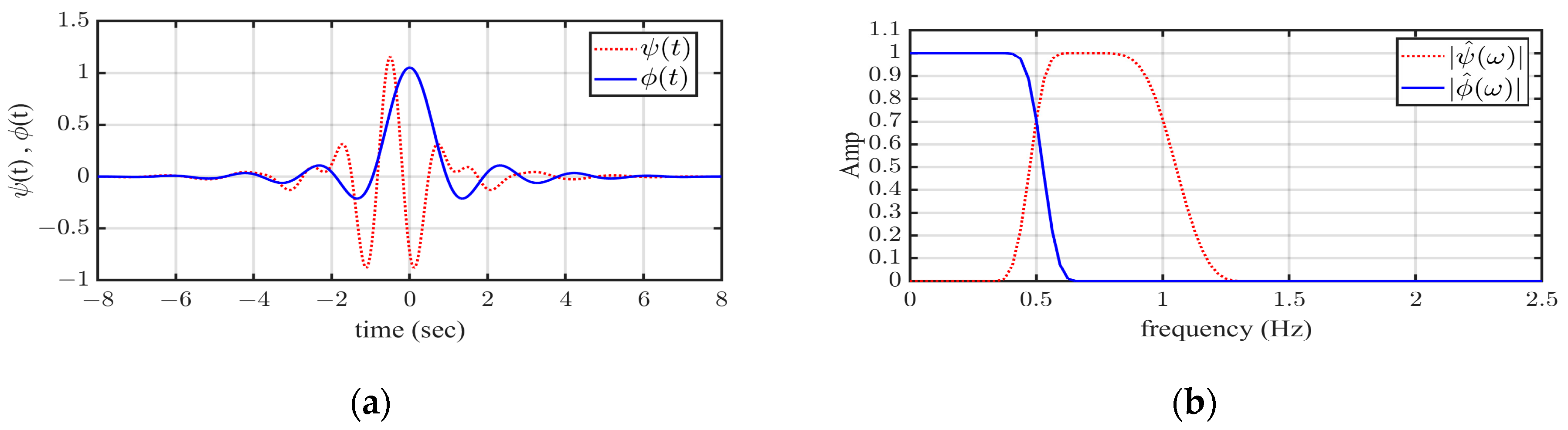 Applsci 14 02503 g002