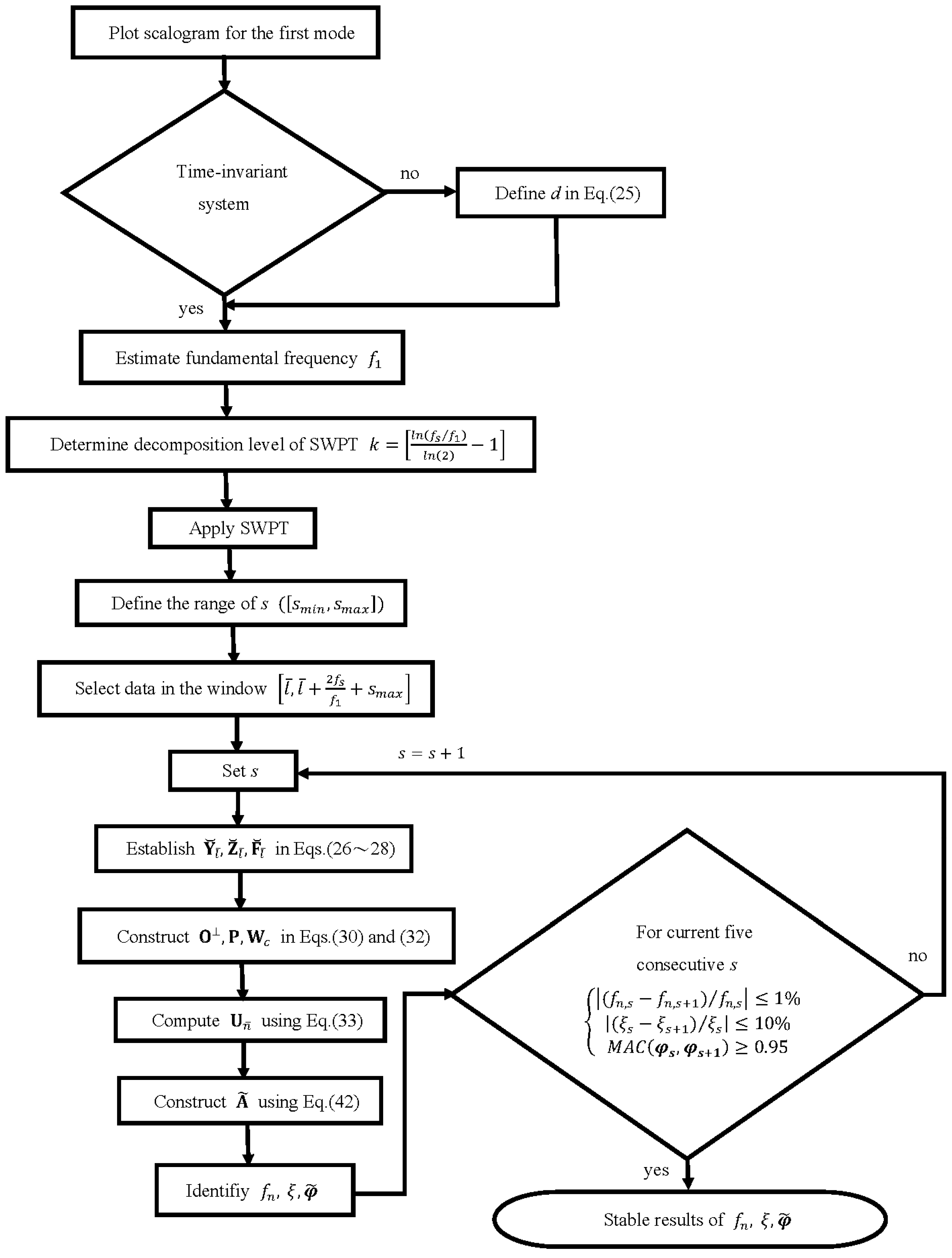 Applsci 14 02503 g004