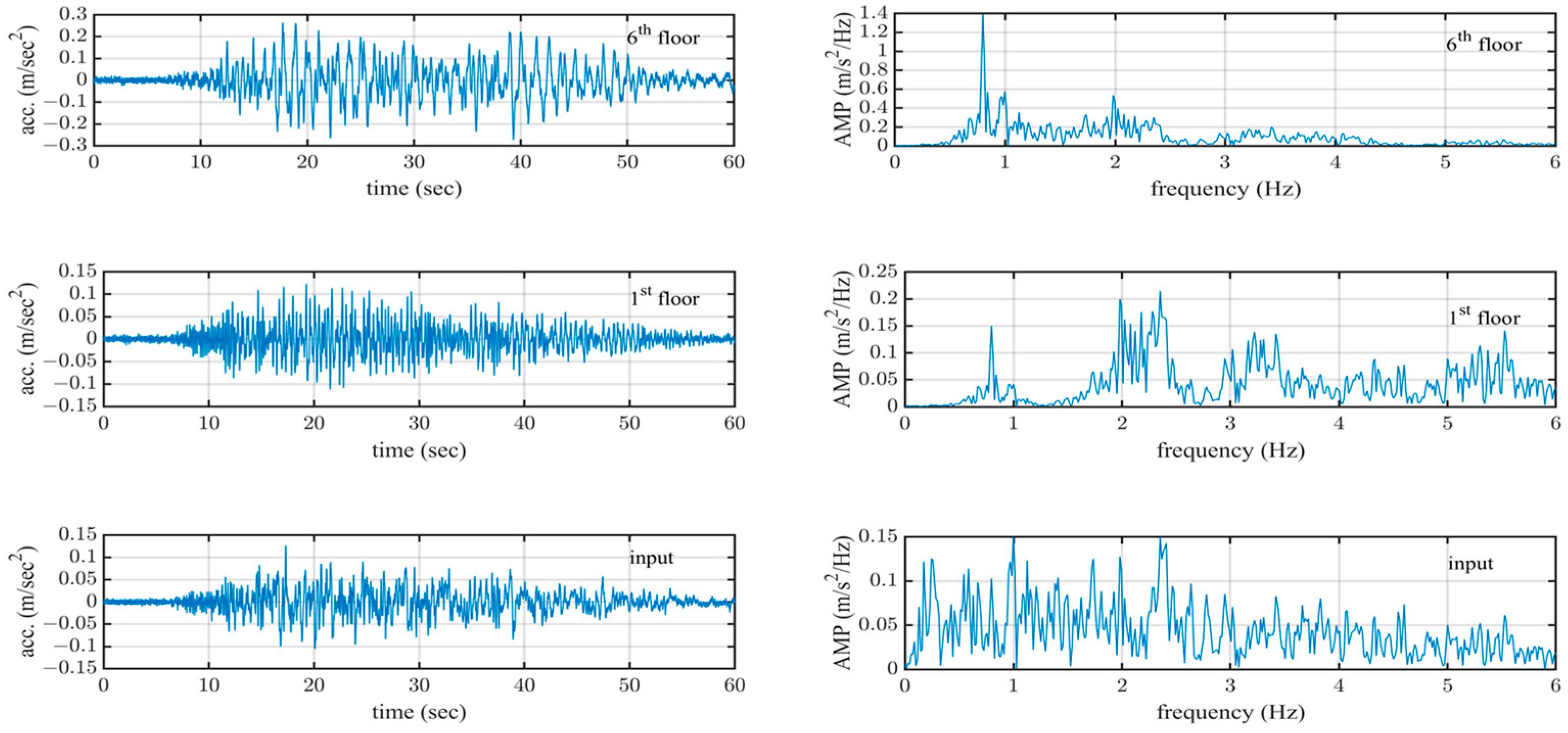 Applsci 14 02503 g006