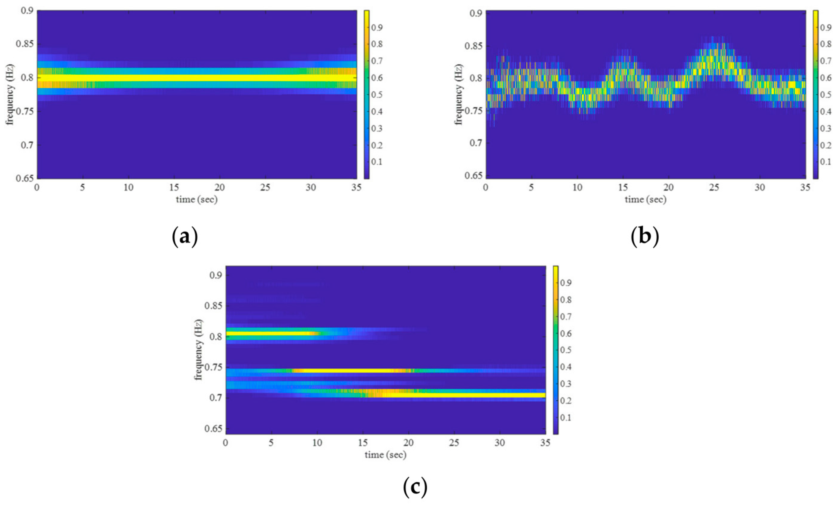 Applsci 14 02503 g007