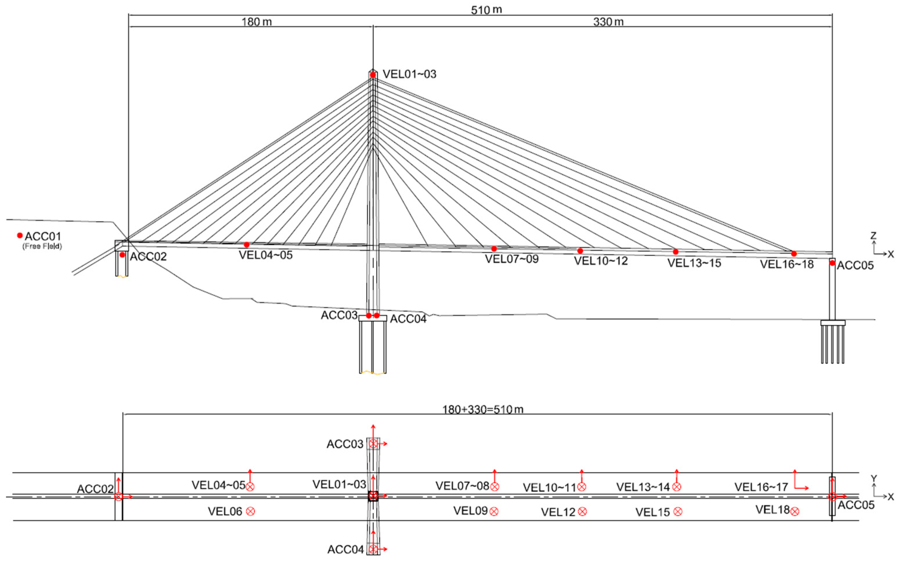 Applsci 14 02503 g011
