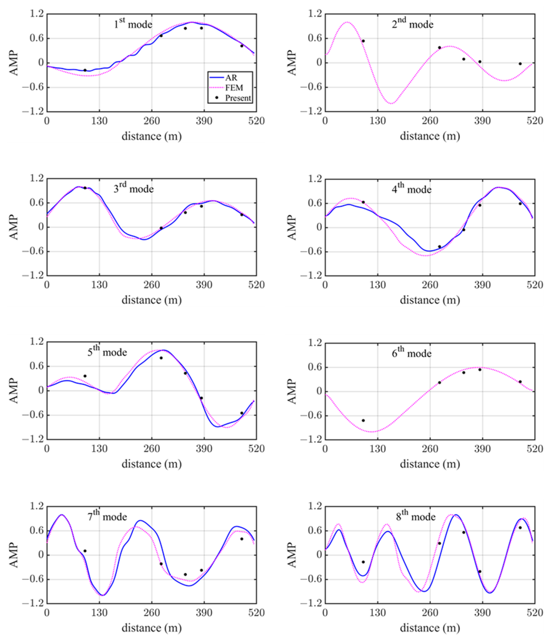 Applsci 14 02503 g013