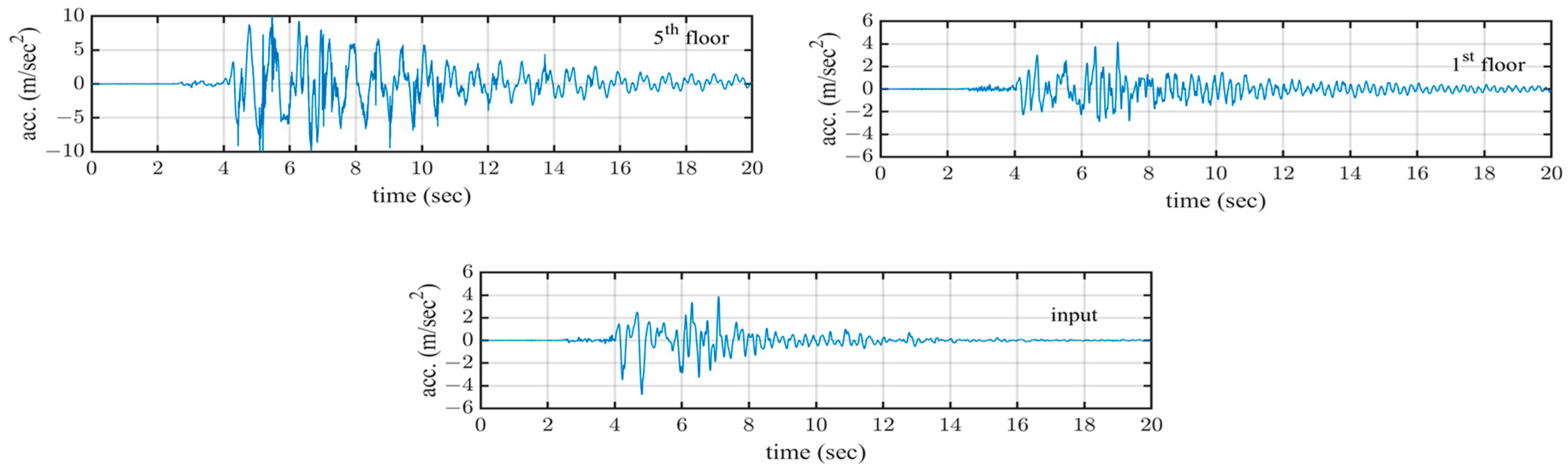 Applsci 14 02503 g015