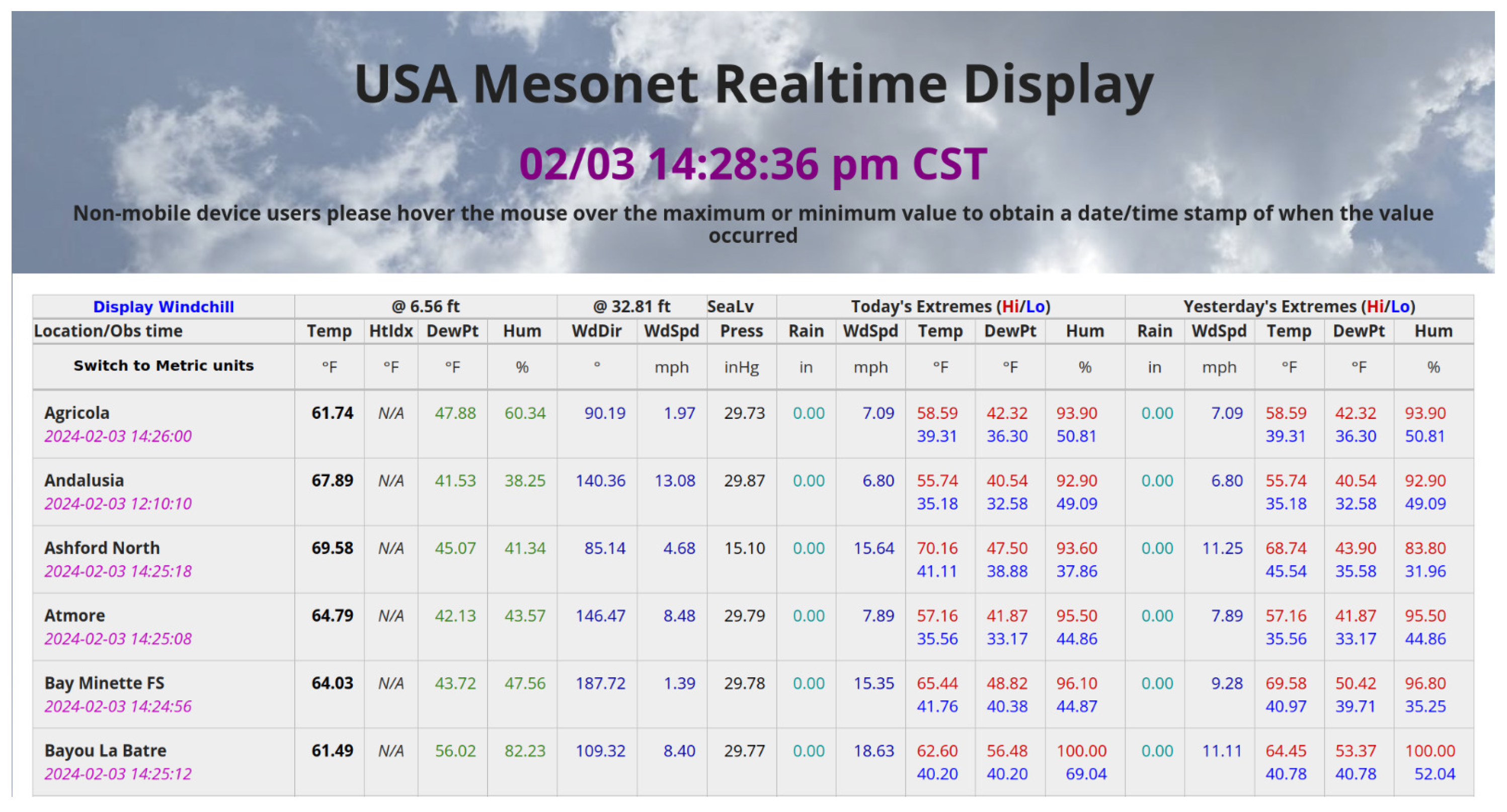 Applsci 14 02506 g004