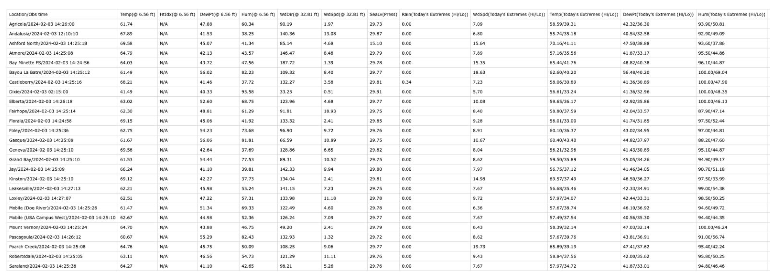 Applsci 14 02506 g005