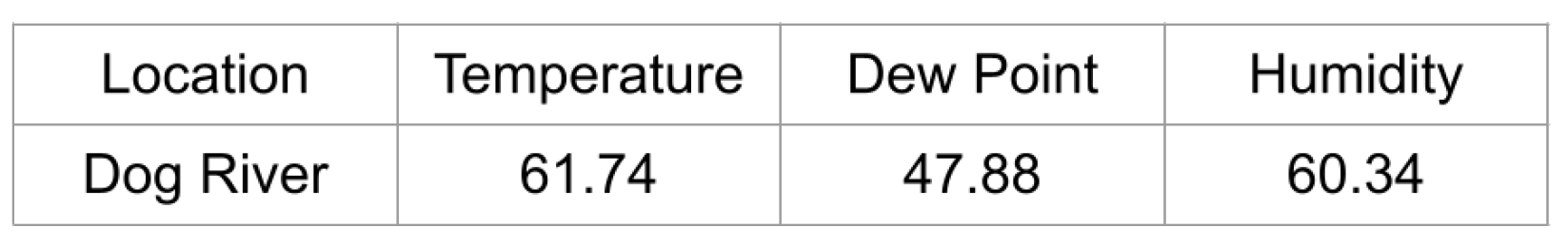 Applsci 14 02506 g006