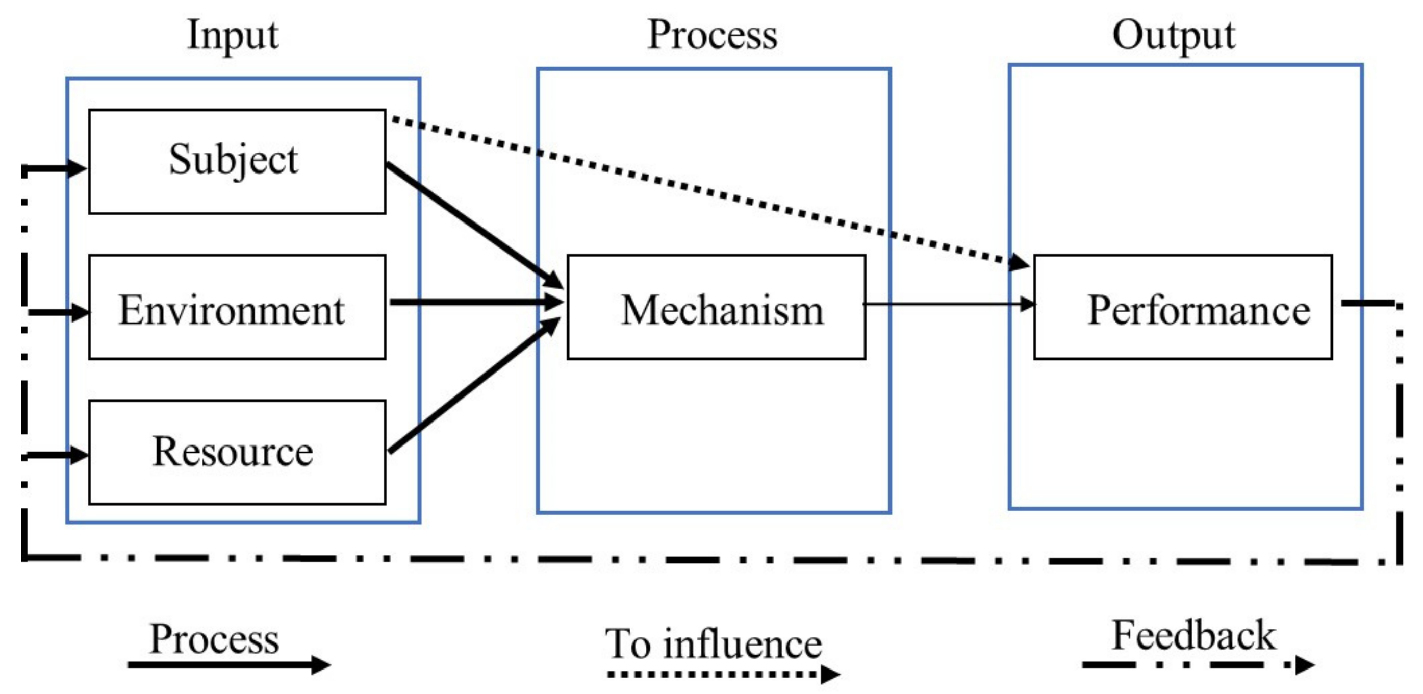 Applsci 14 02507 g002