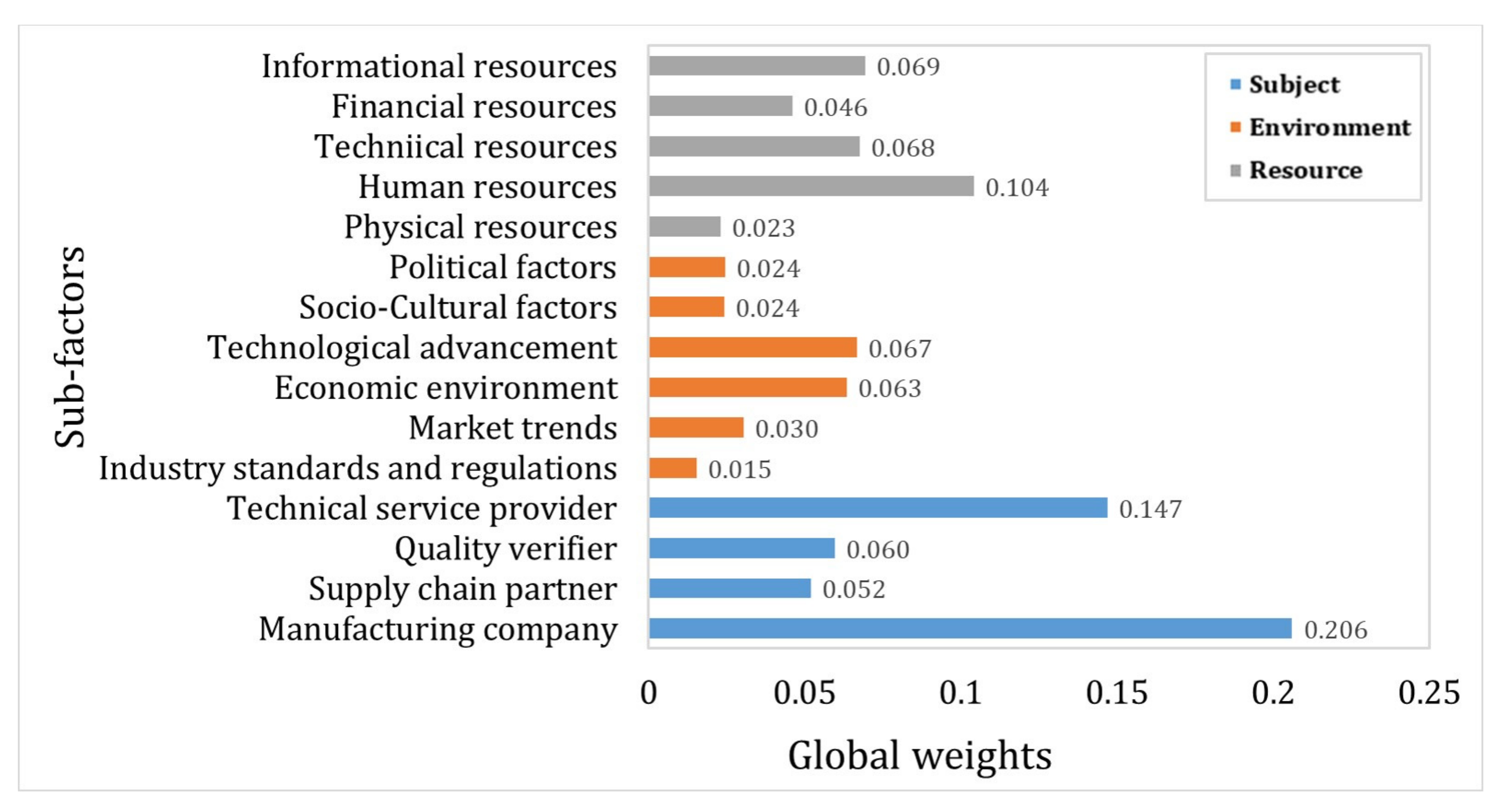 Applsci 14 02507 g010