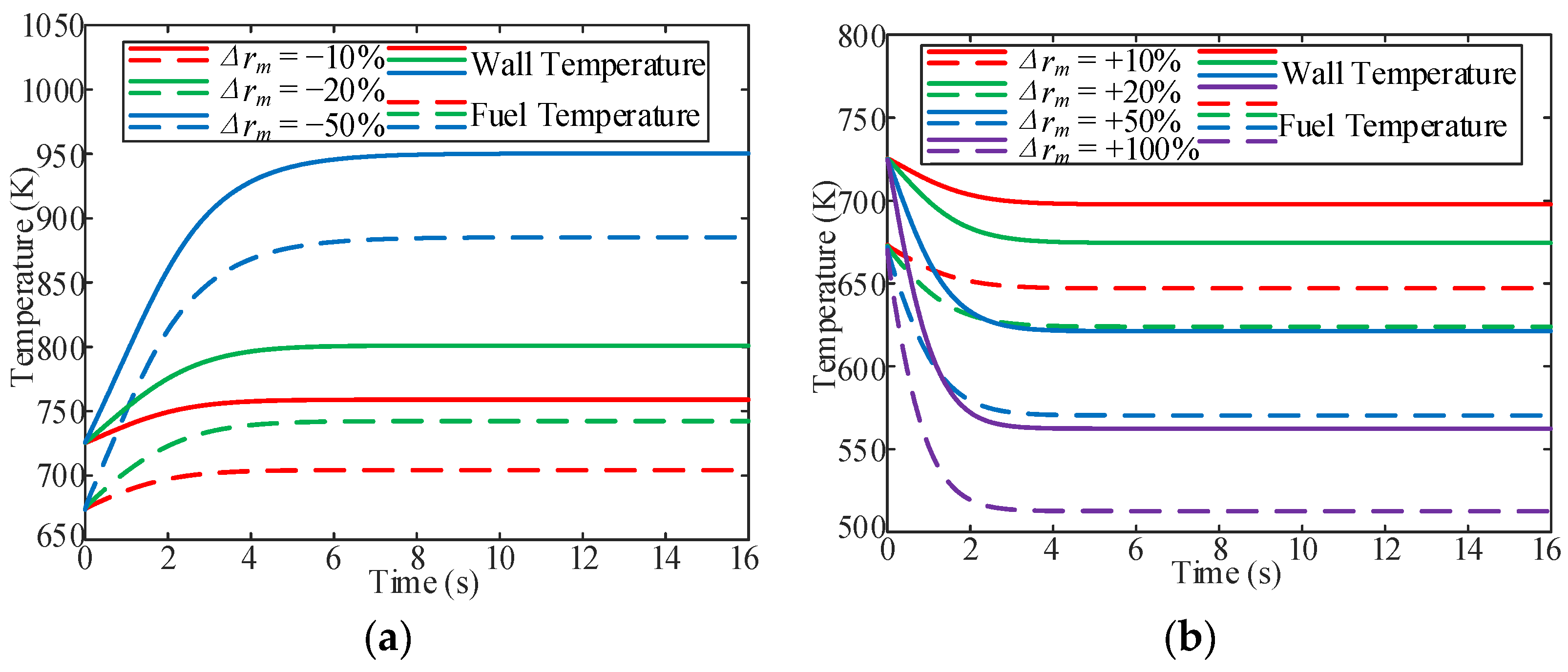Applsci 14 02508 g009