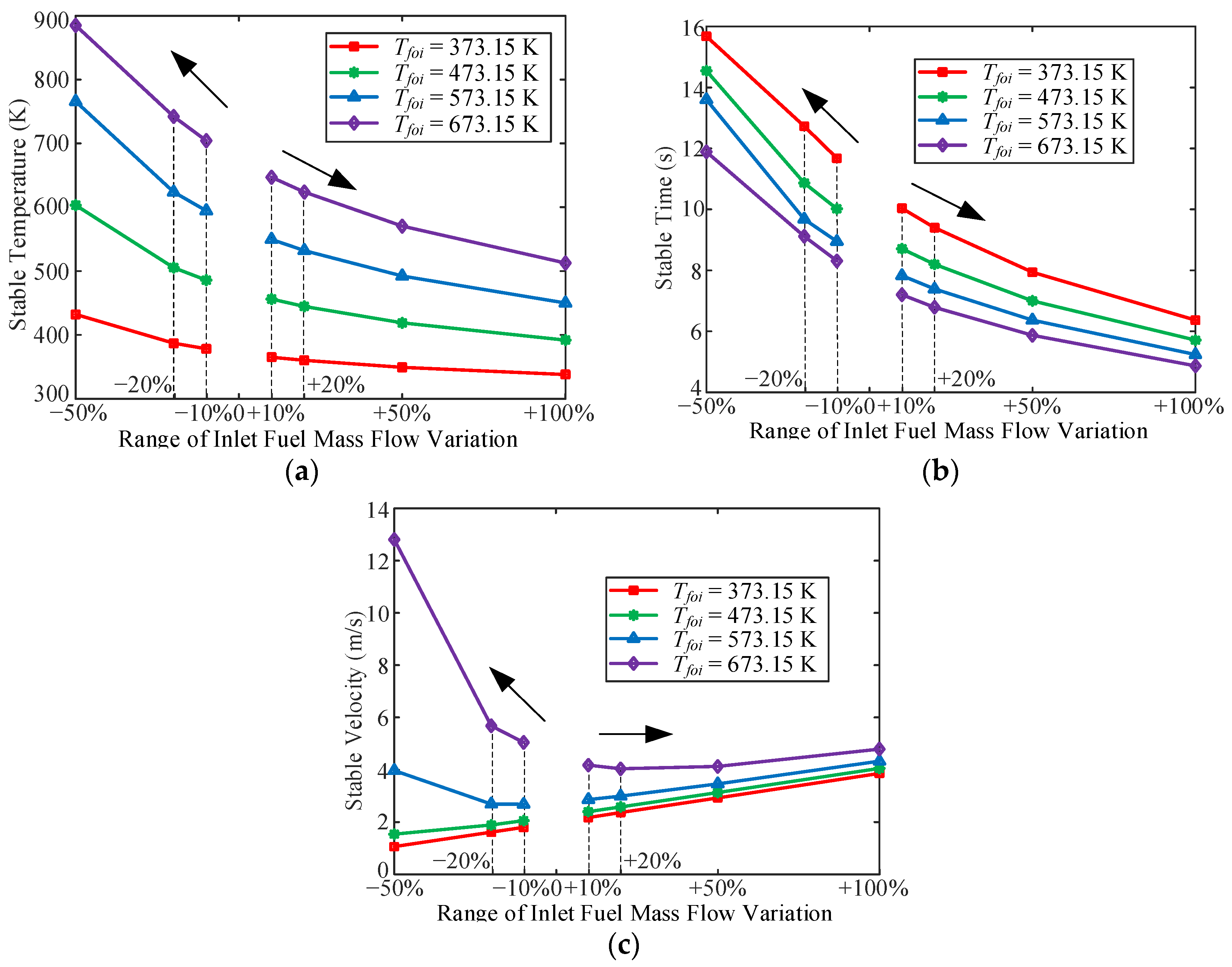 Applsci 14 02508 g010
