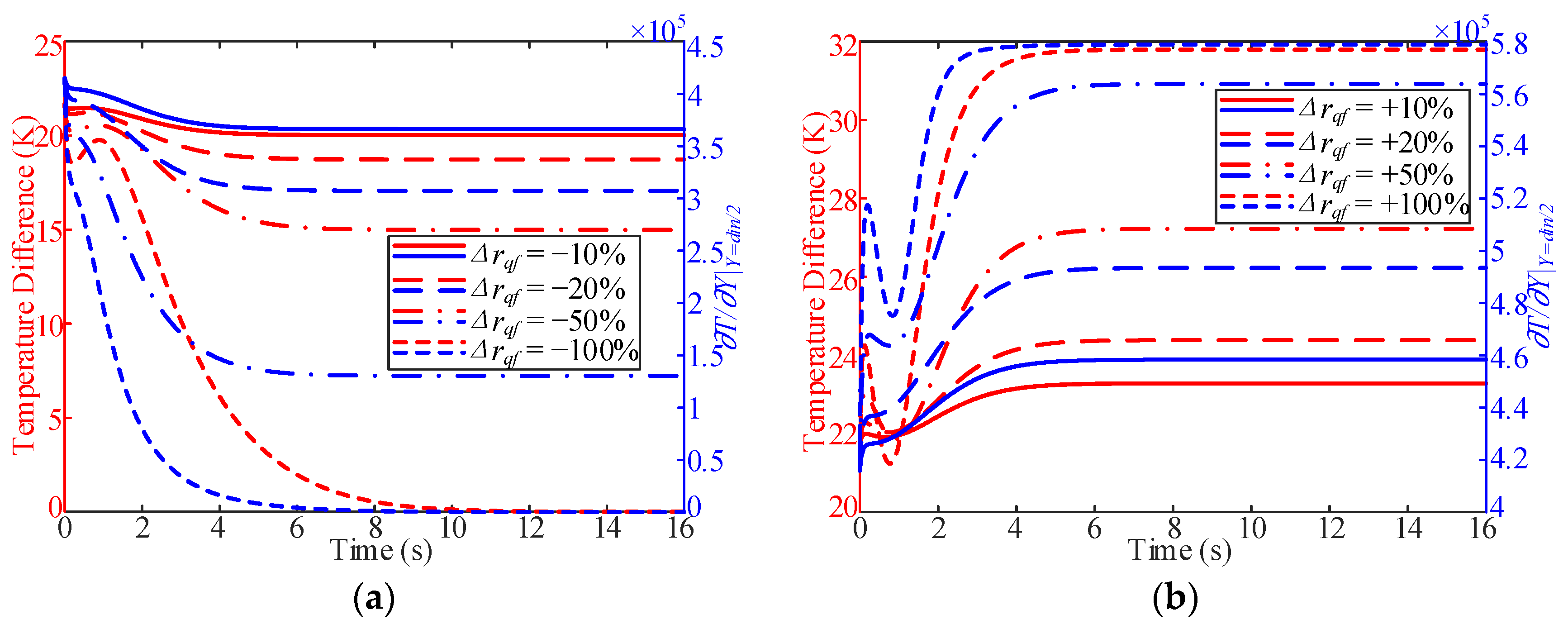 Applsci 14 02508 g016