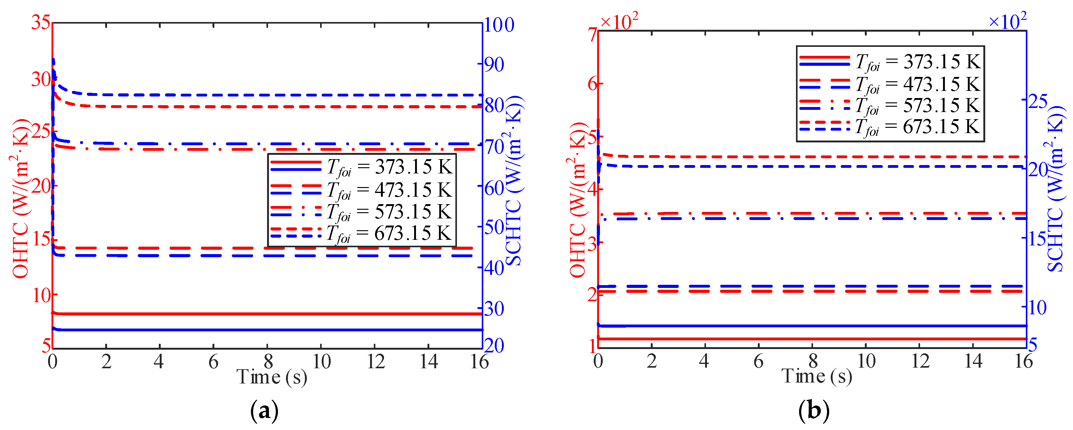 Applsci 14 02508 g018