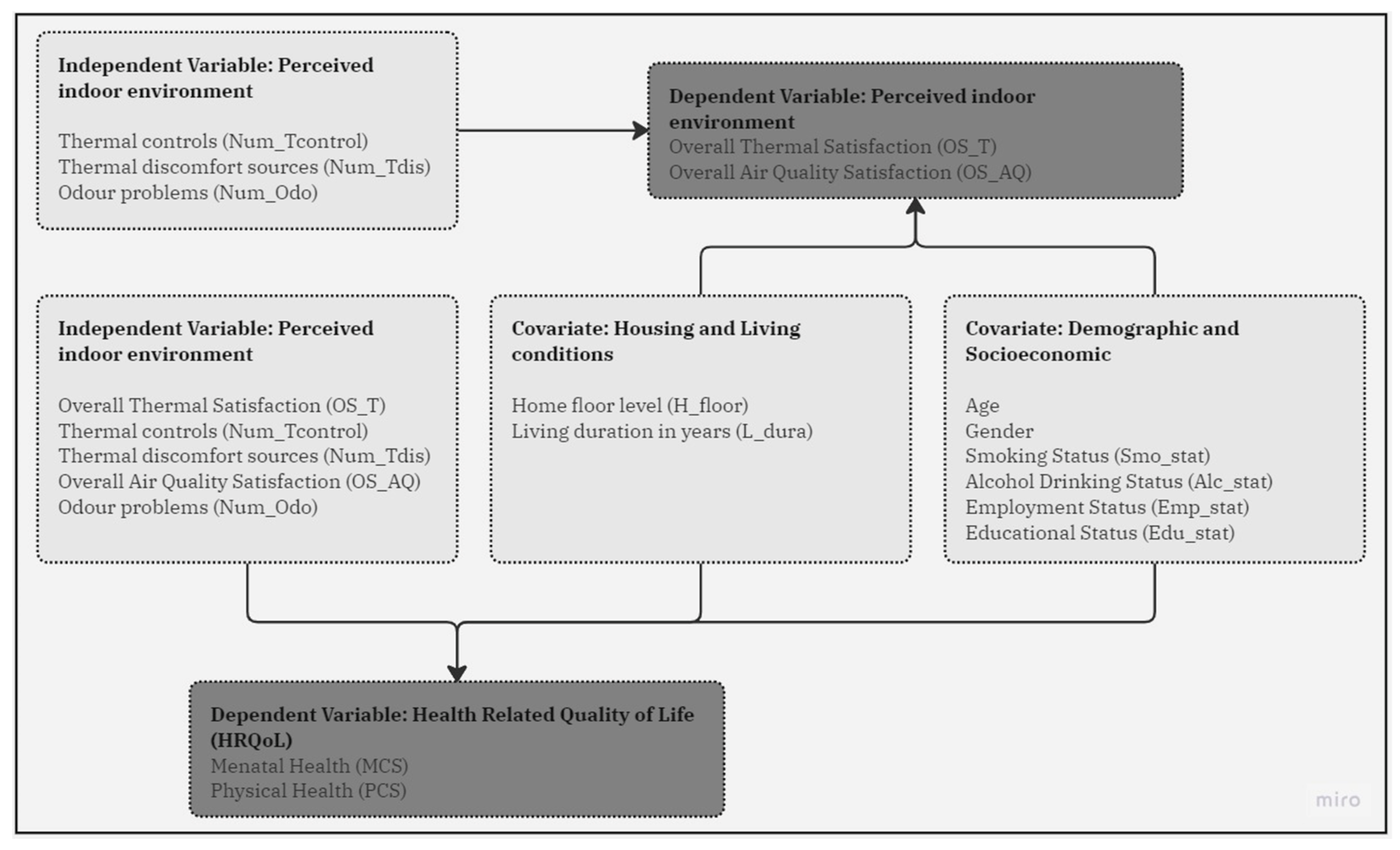 Applsci 14 02513 g001