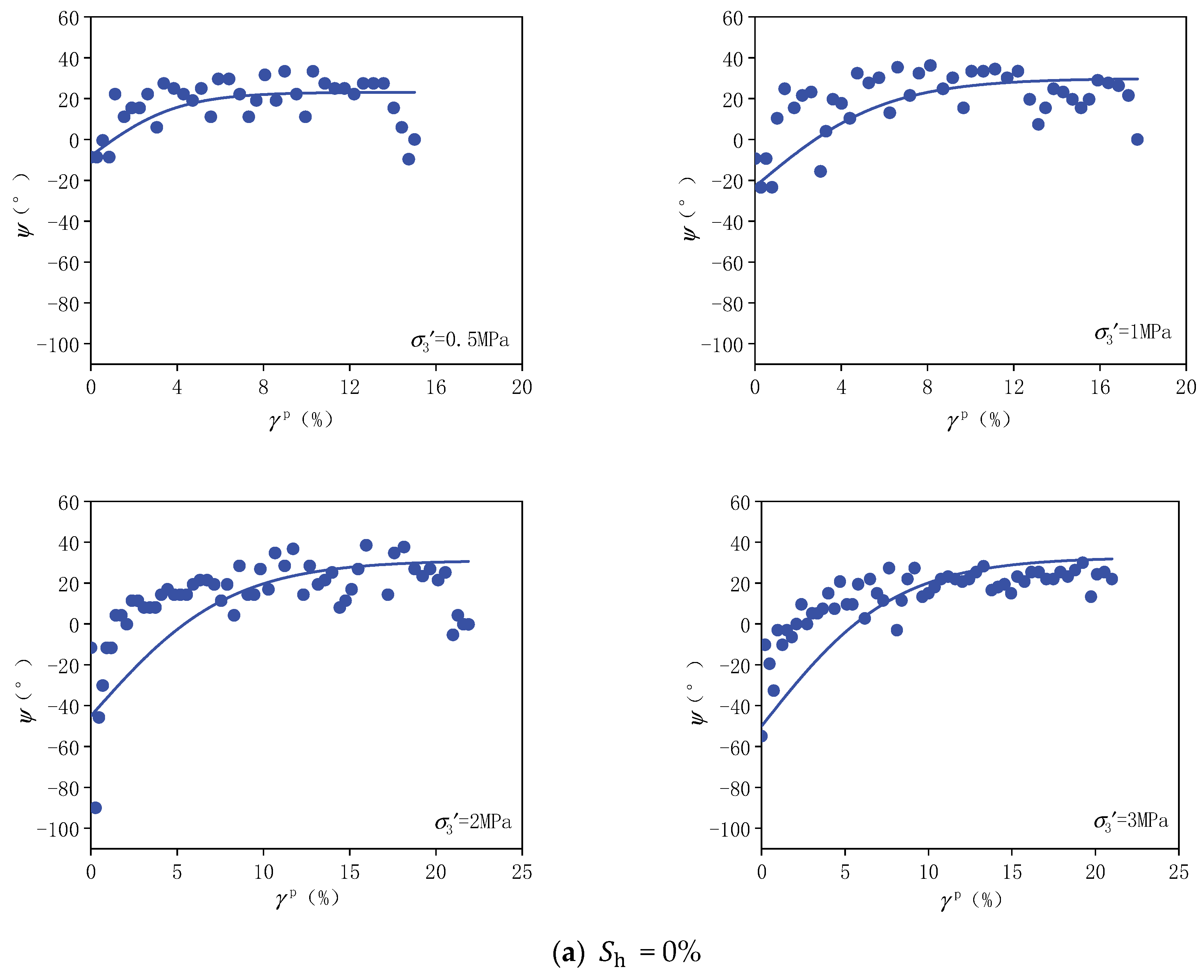 Applsci 14 02517 g003a