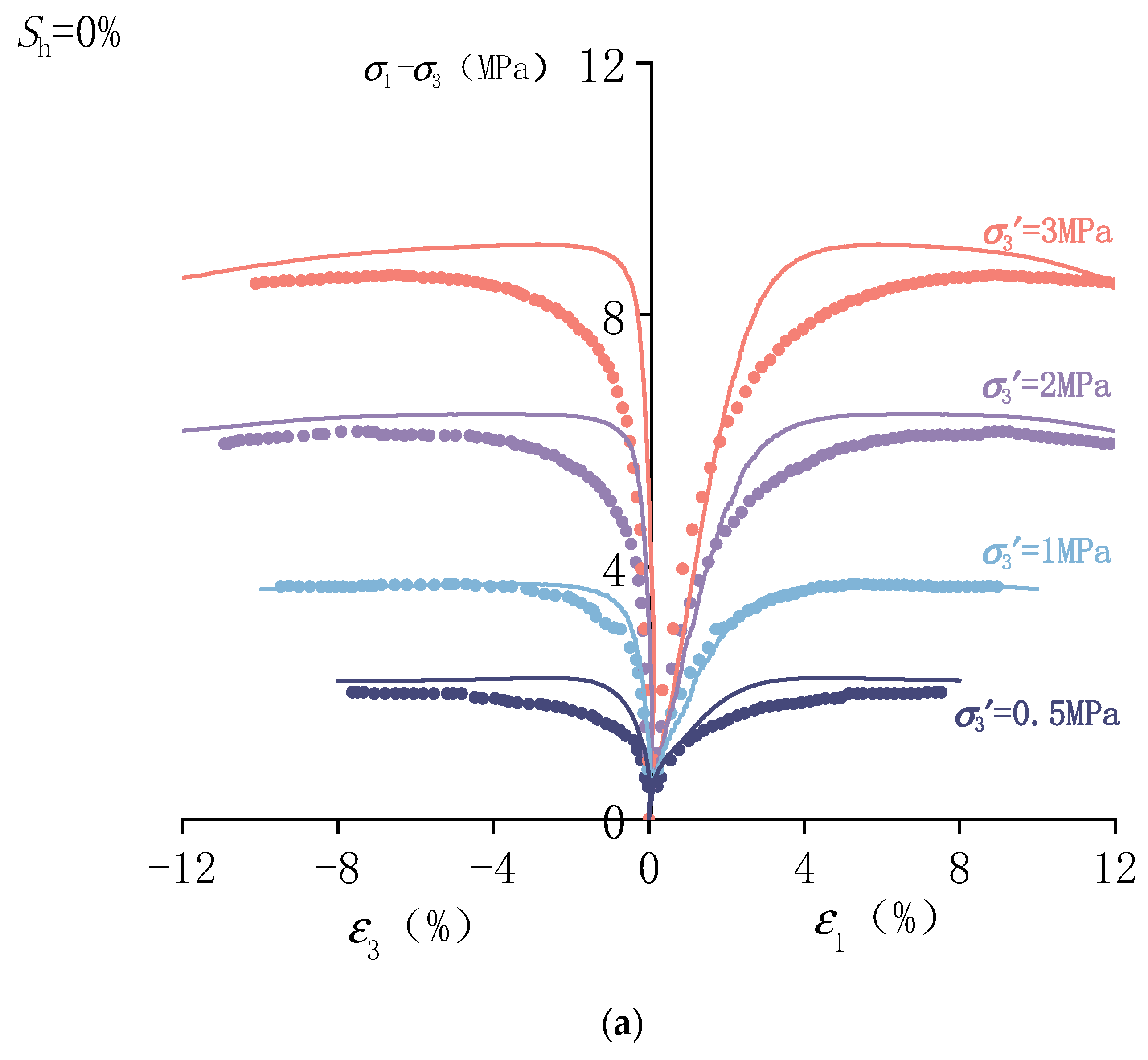 Applsci 14 02517 g006a