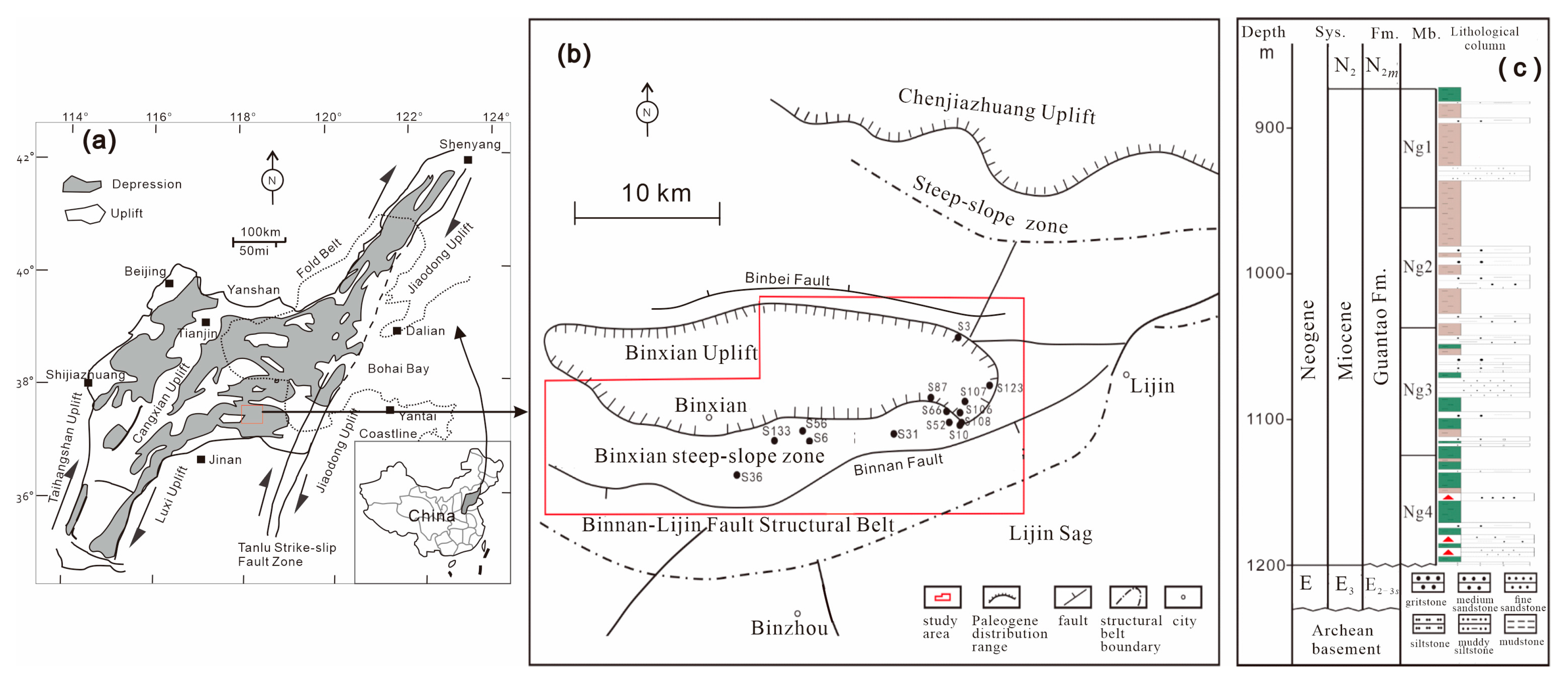 Applsci 14 02518 g001