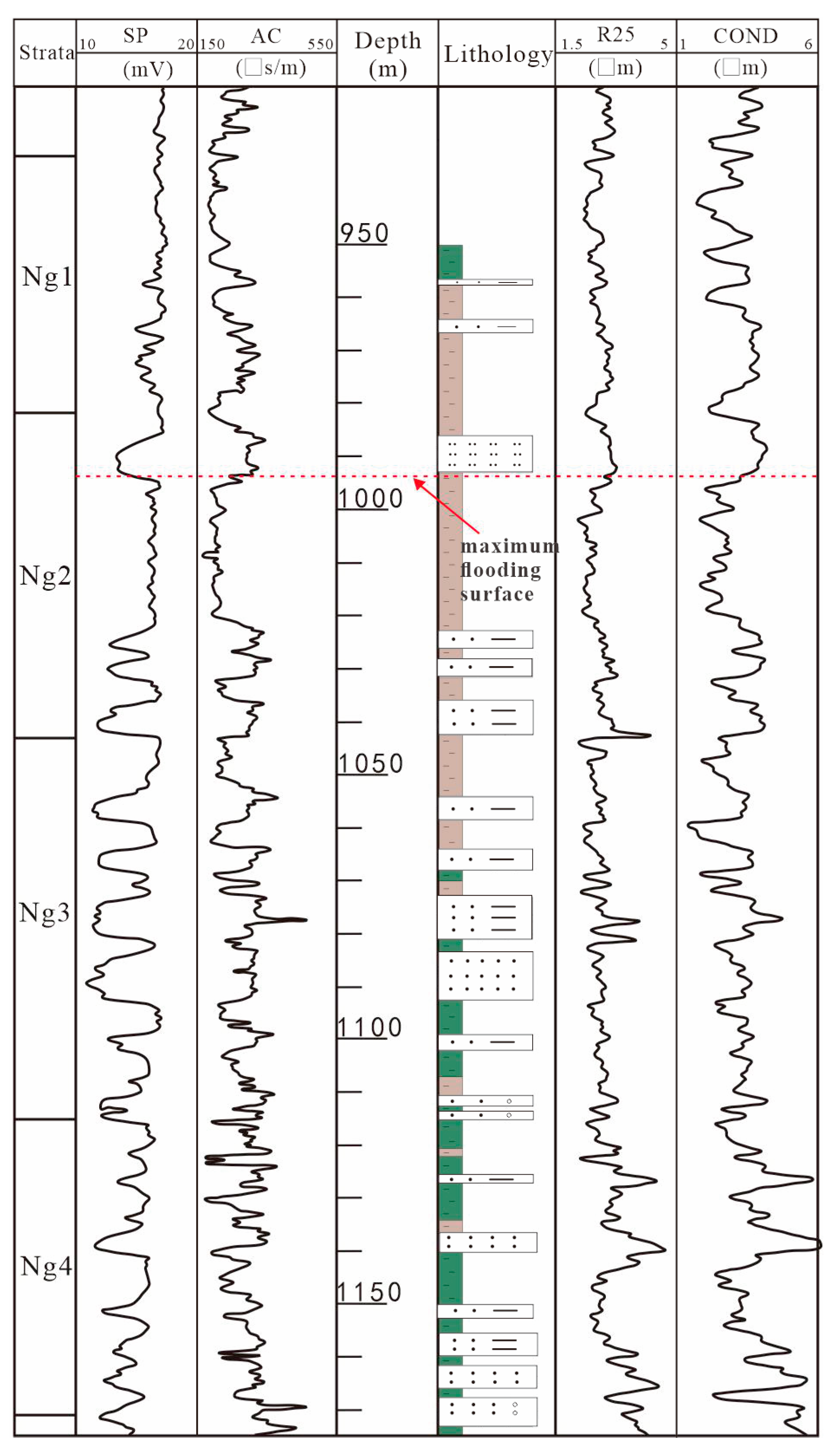 Applsci 14 02518 g005