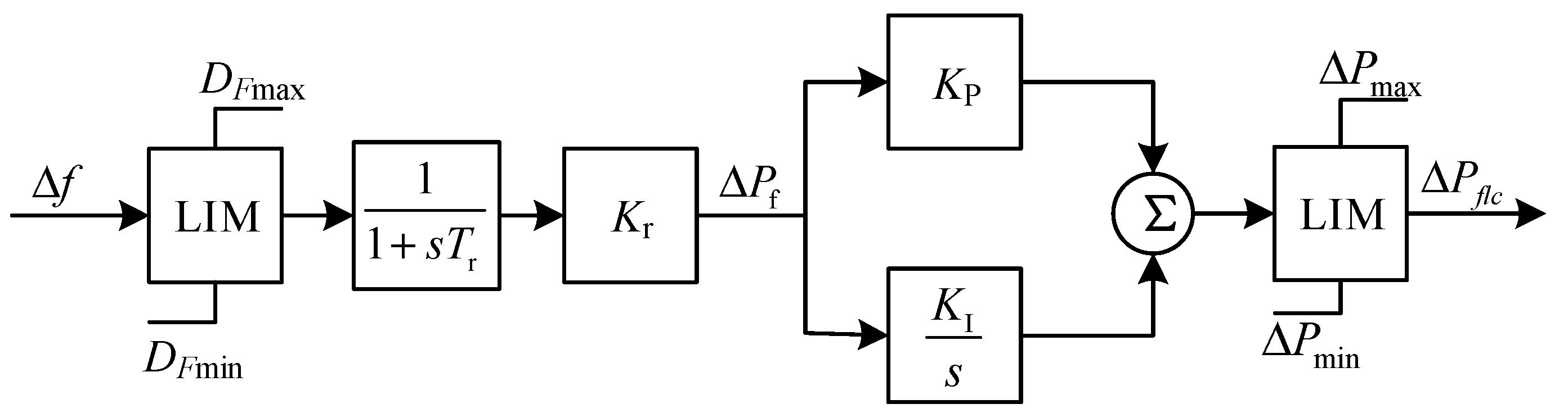 Applsci 14 02519 g001