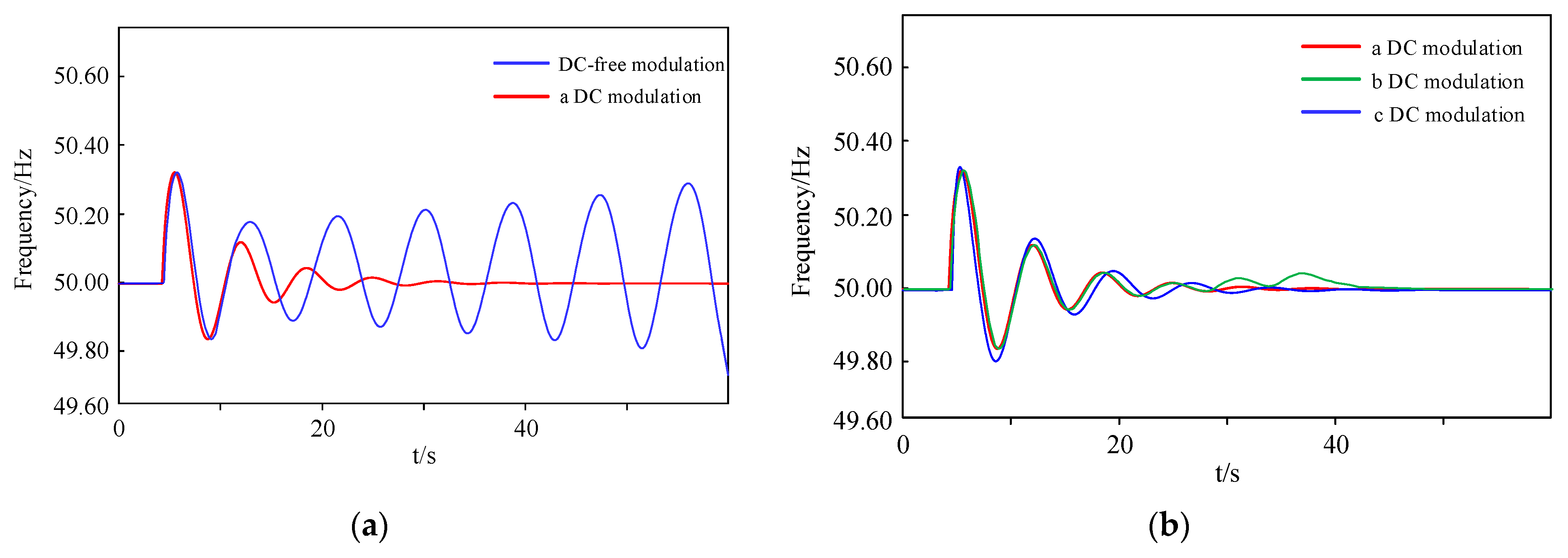 Applsci 14 02519 g005