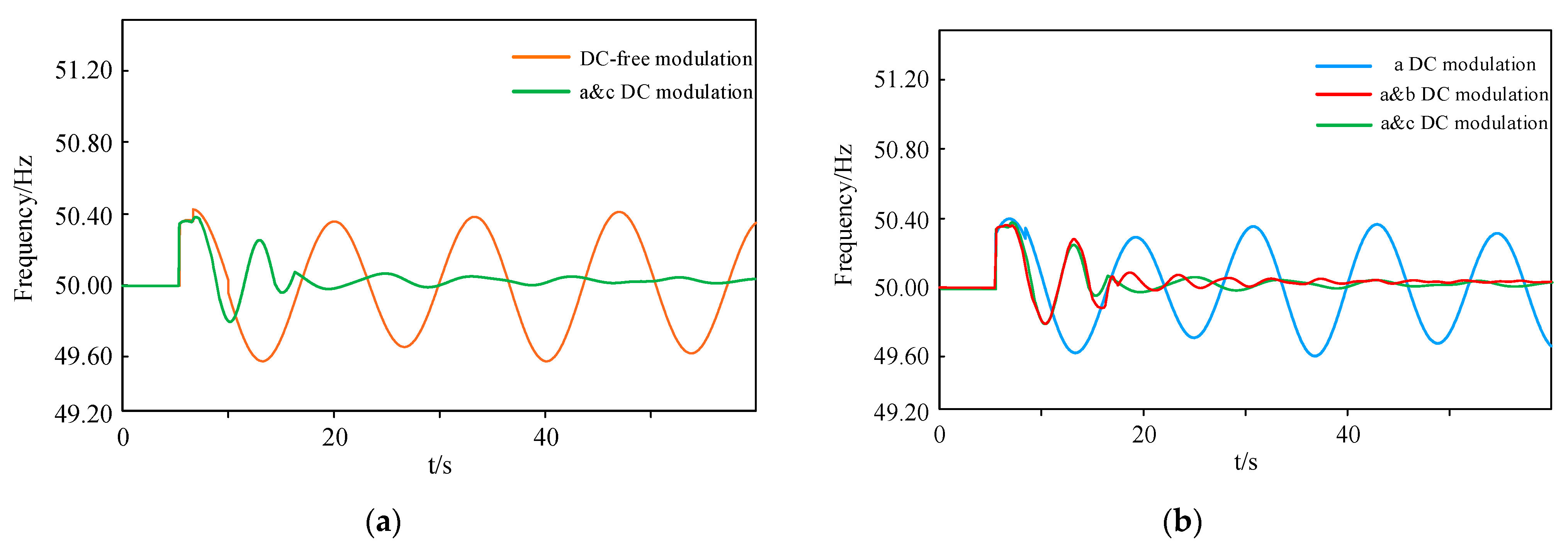 Applsci 14 02519 g006