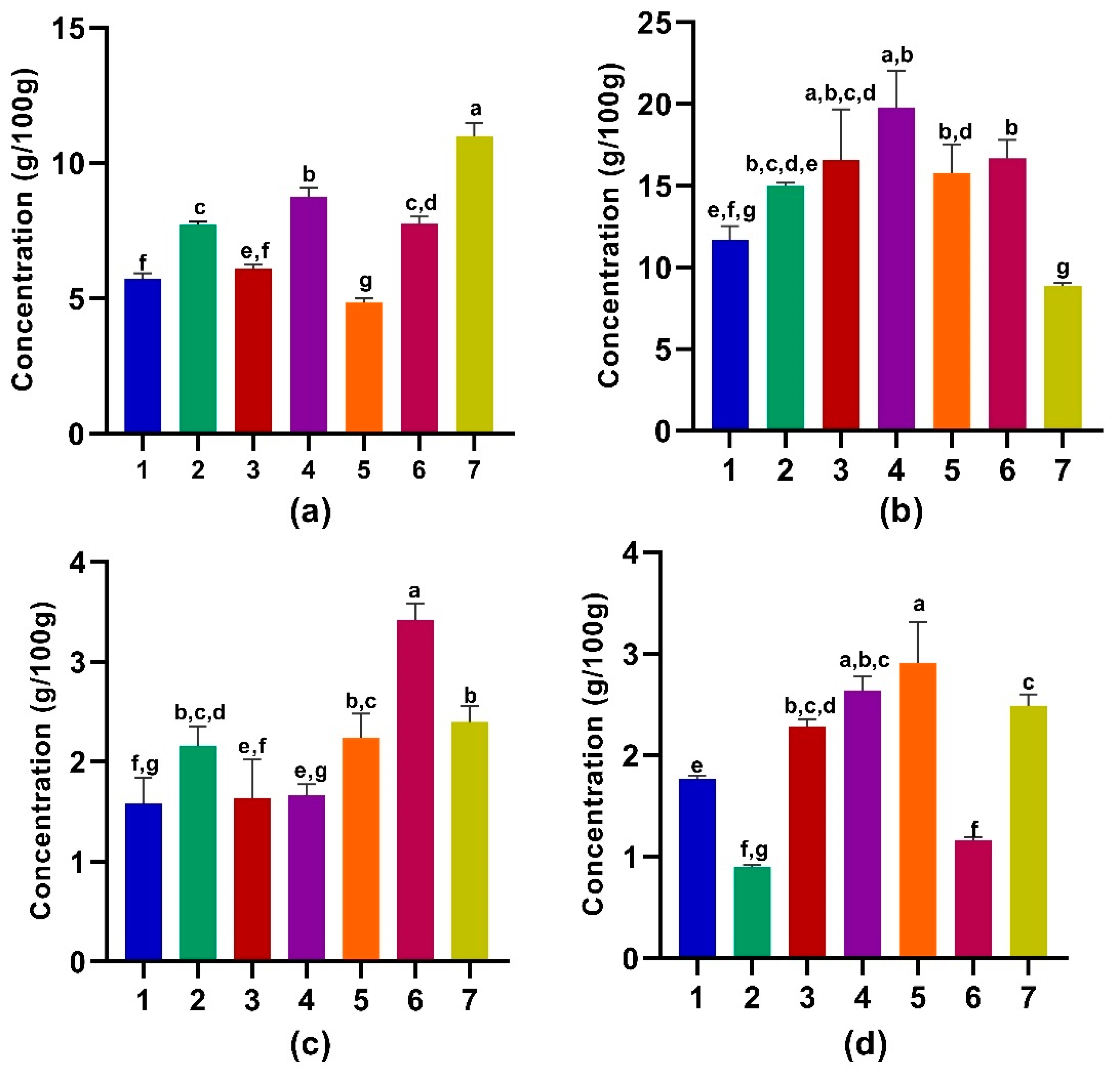 Applsci 14 02520 g002