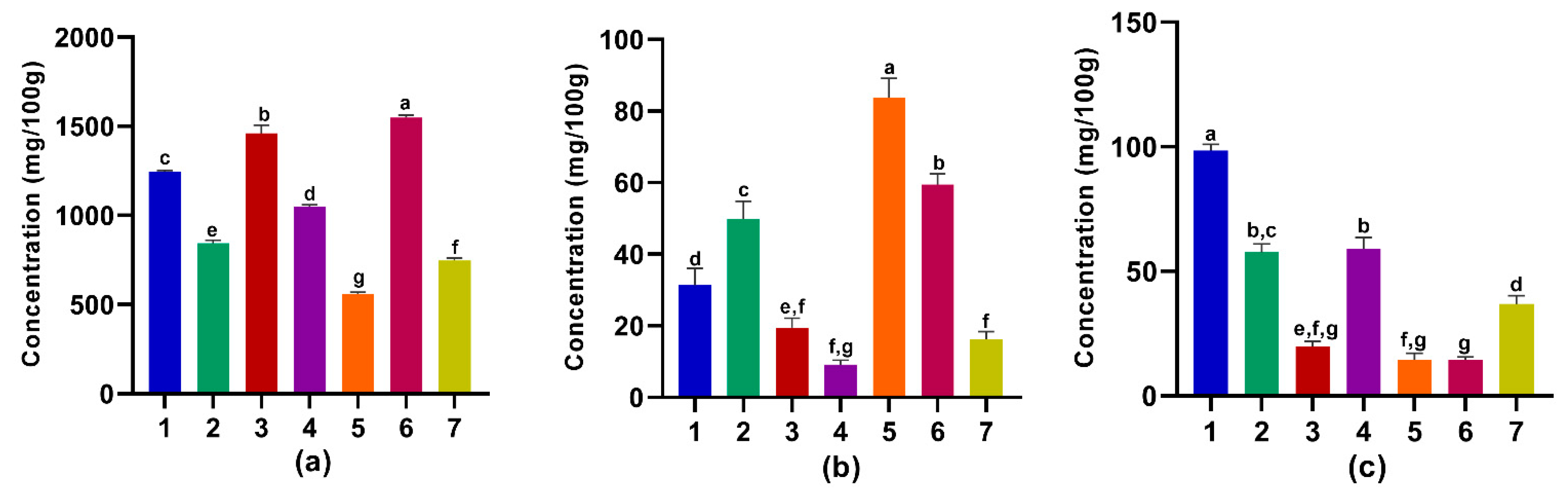 Applsci 14 02520 g003