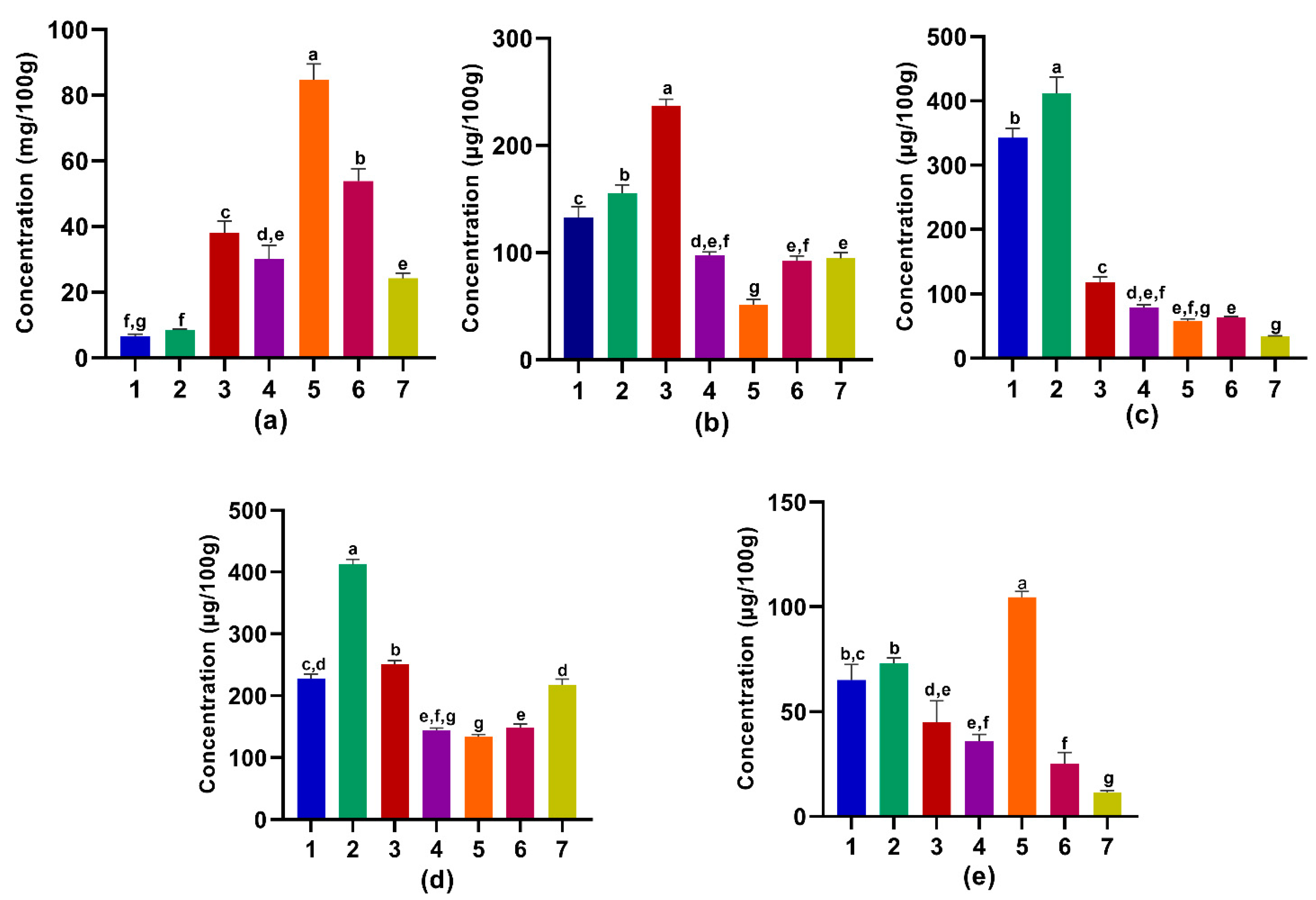 Applsci 14 02520 g004