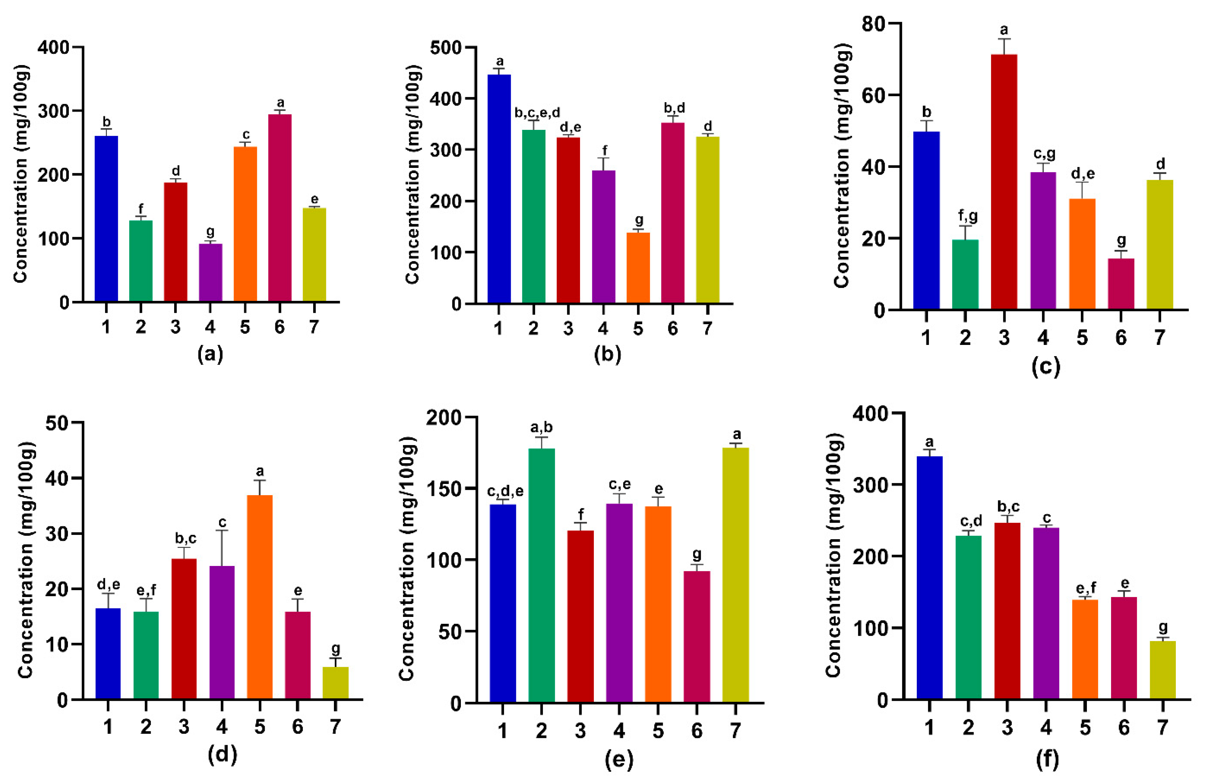 Applsci 14 02520 g005