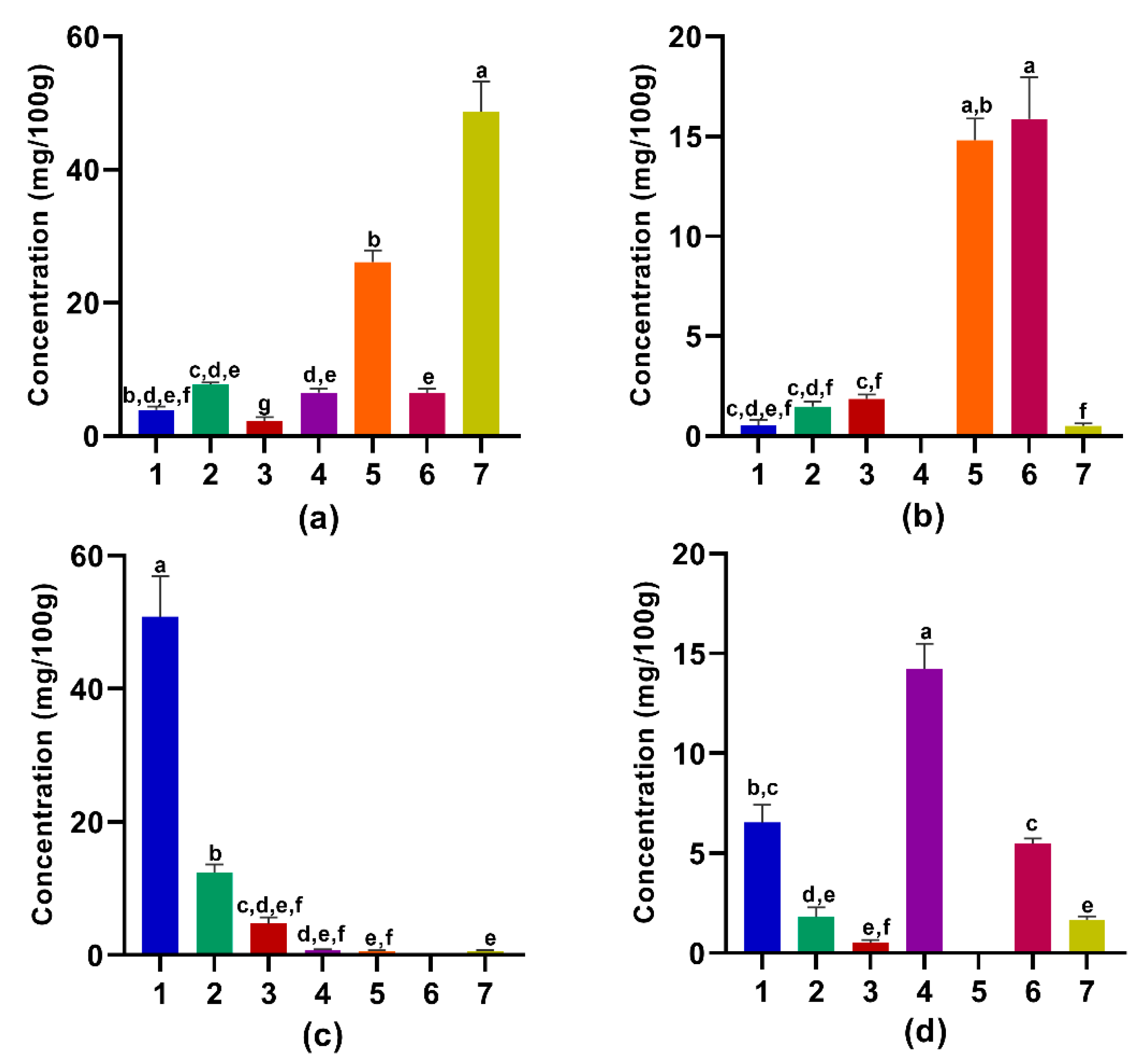Applsci 14 02520 g006