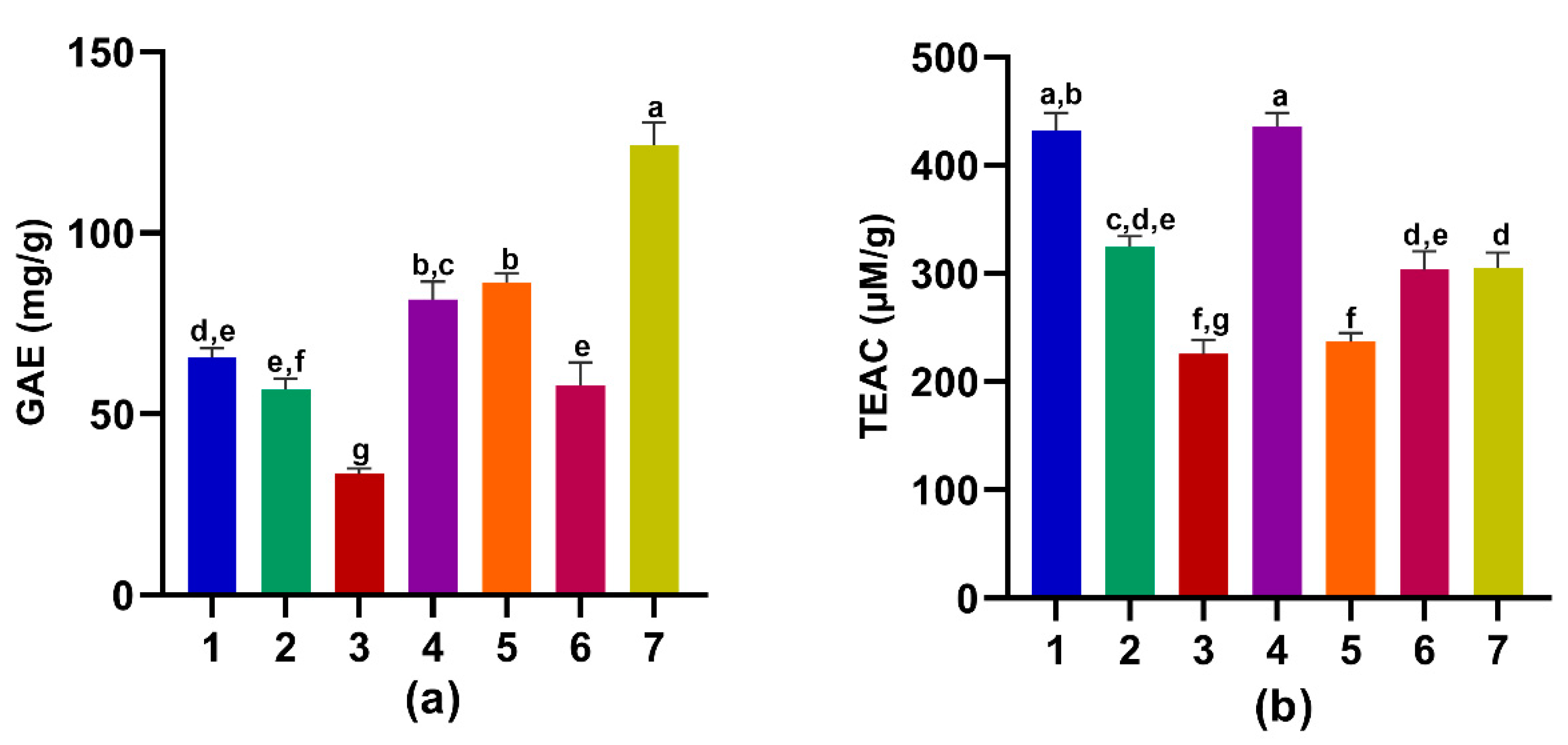 Applsci 14 02520 g007