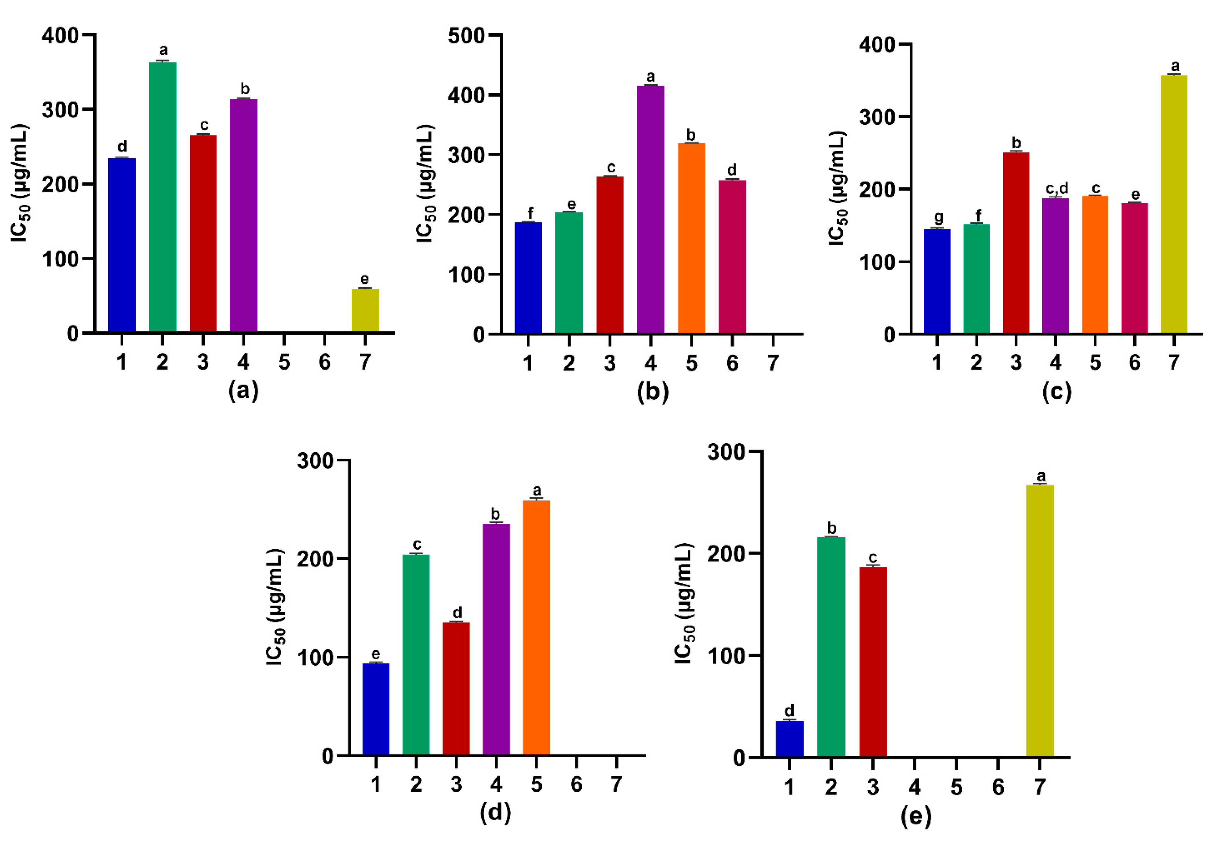Applsci 14 02520 g008
