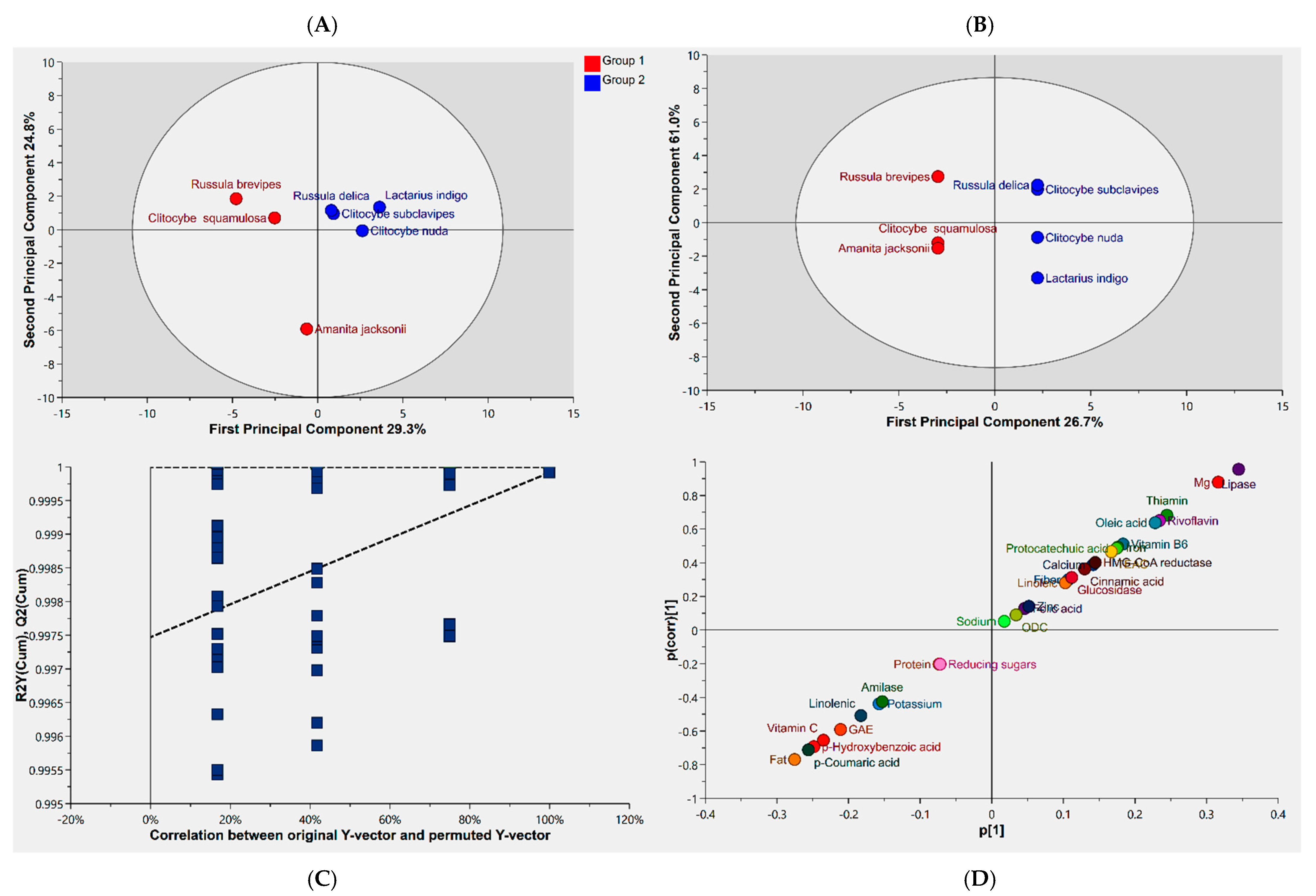 Applsci 14 02520 g009