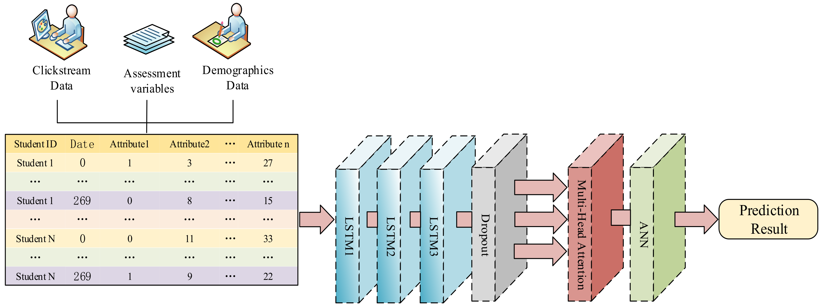 Applsci 14 02522 g001