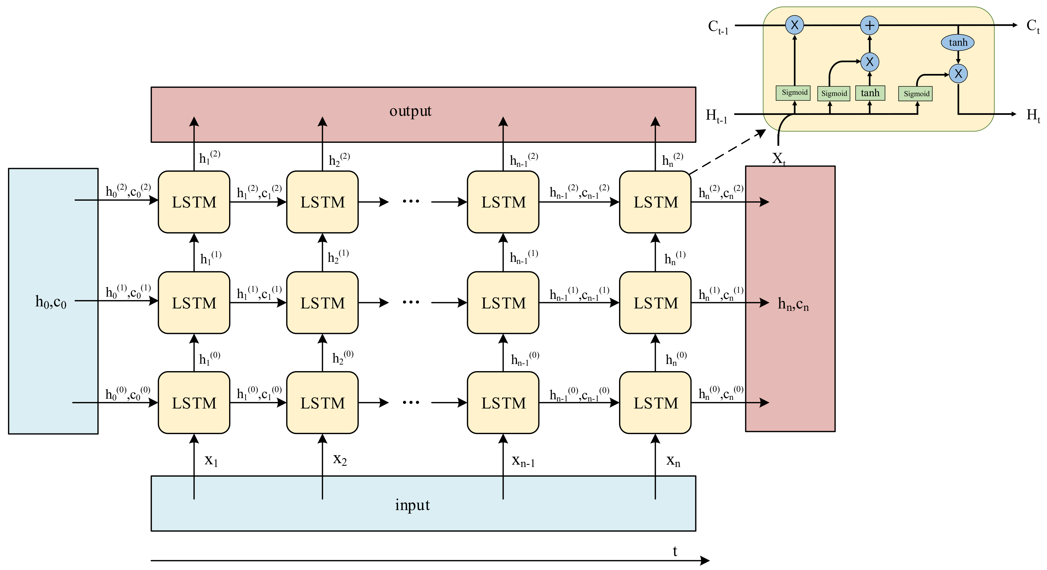 Applsci 14 02522 g002
