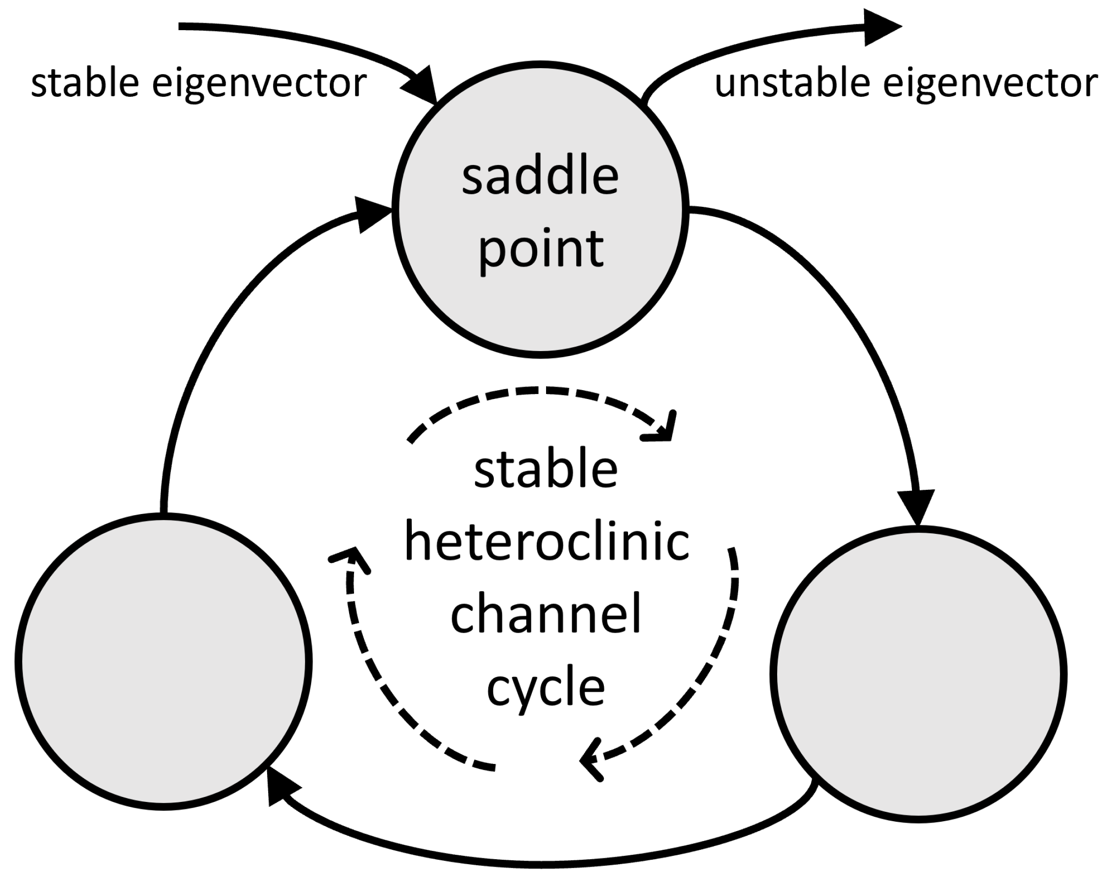 Applsci 14 02523 g001