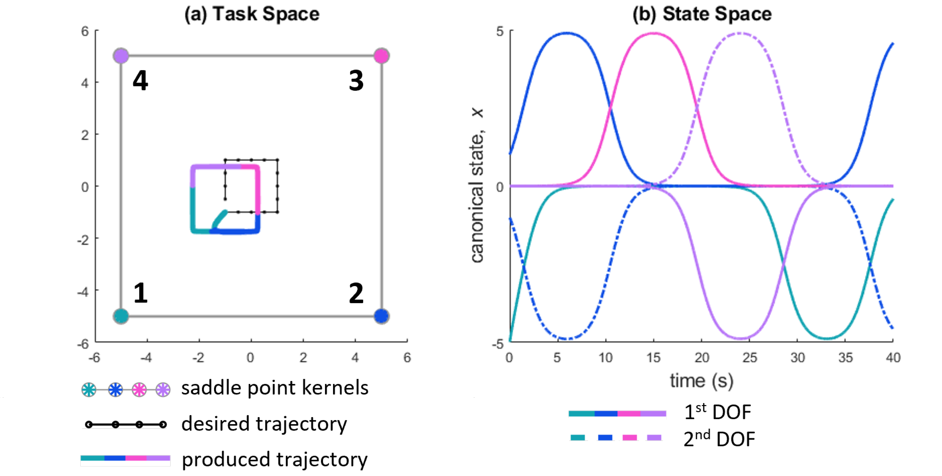 Applsci 14 02523 g003