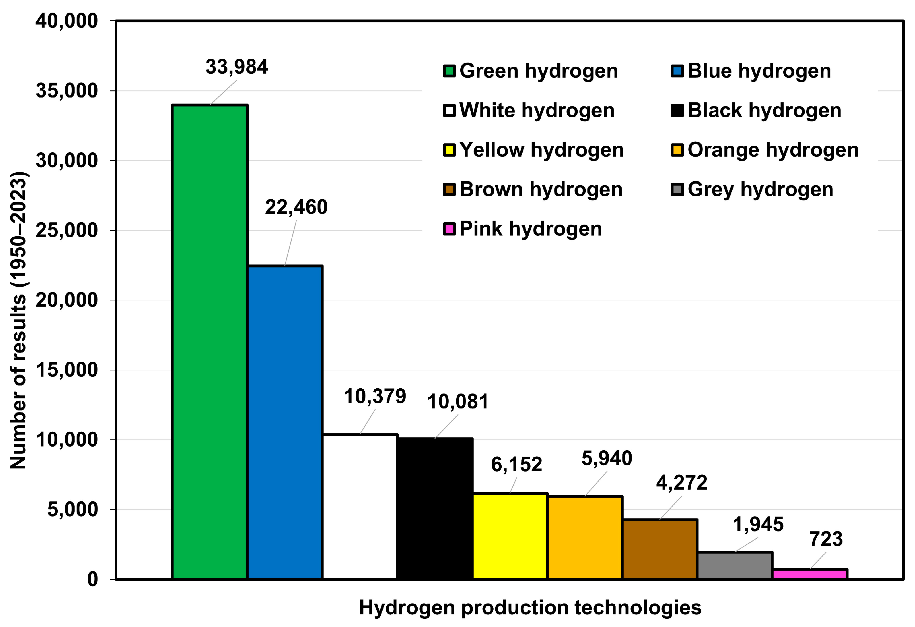 Applsci 14 02524 g002