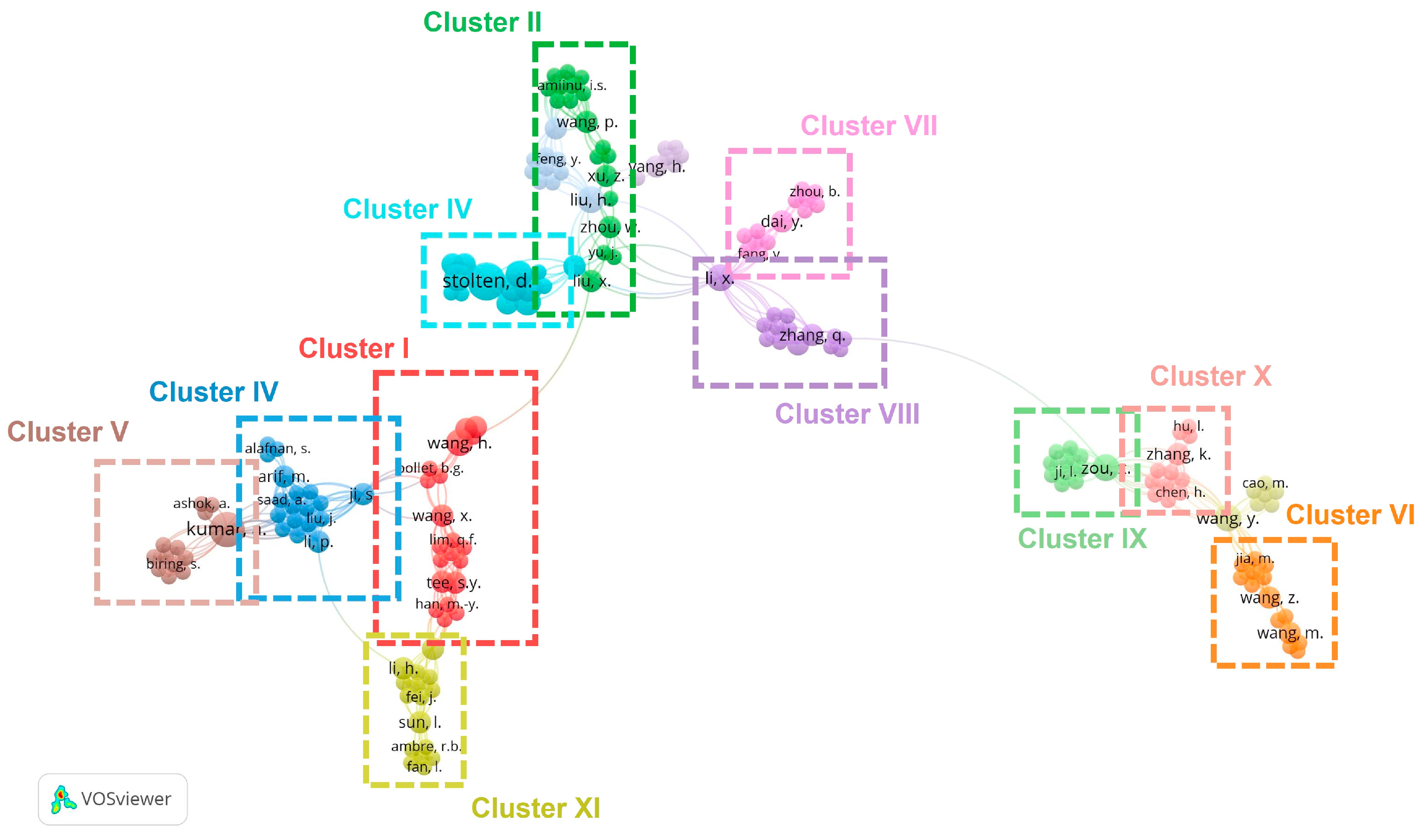 Applsci 14 02524 g005