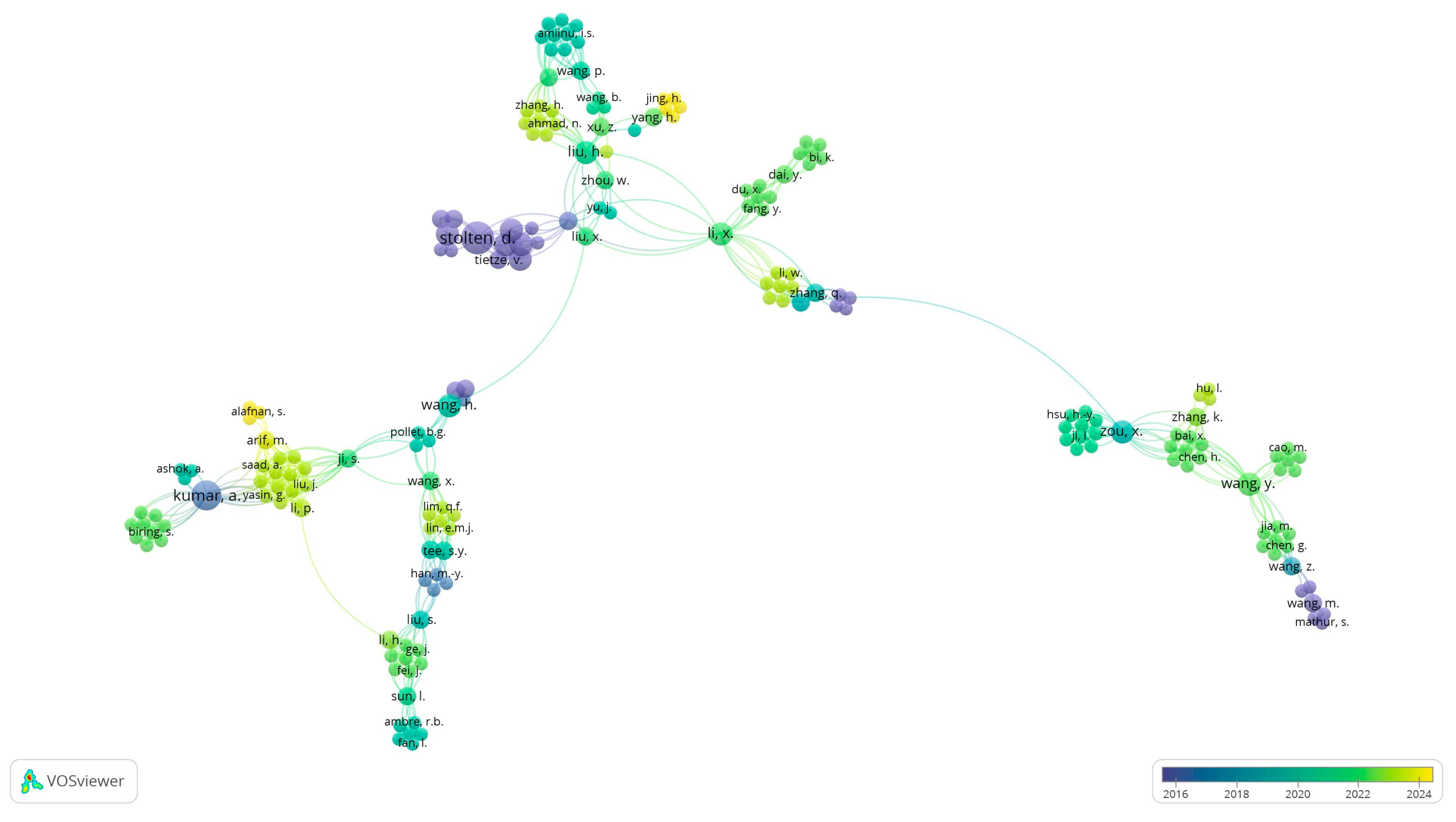 Applsci 14 02524 g006