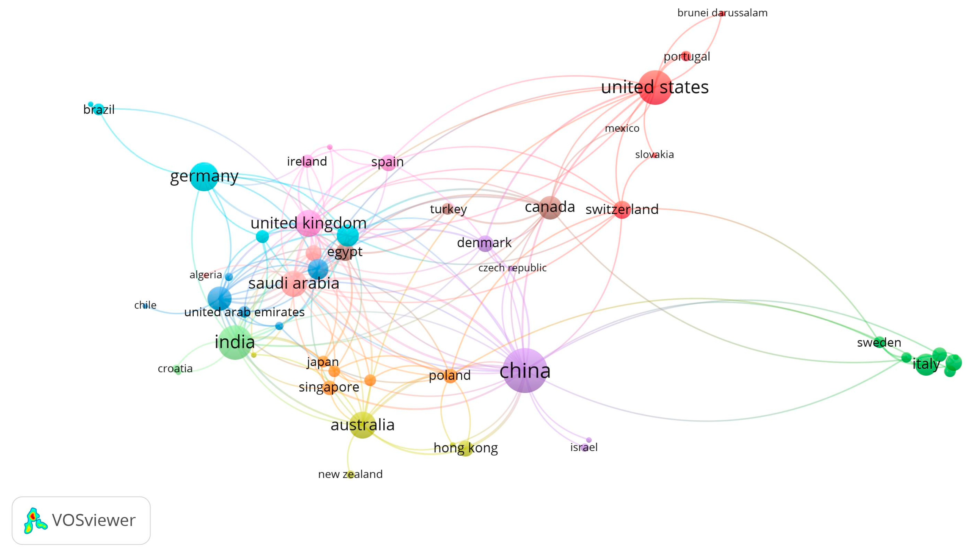 Applsci 14 02524 g007